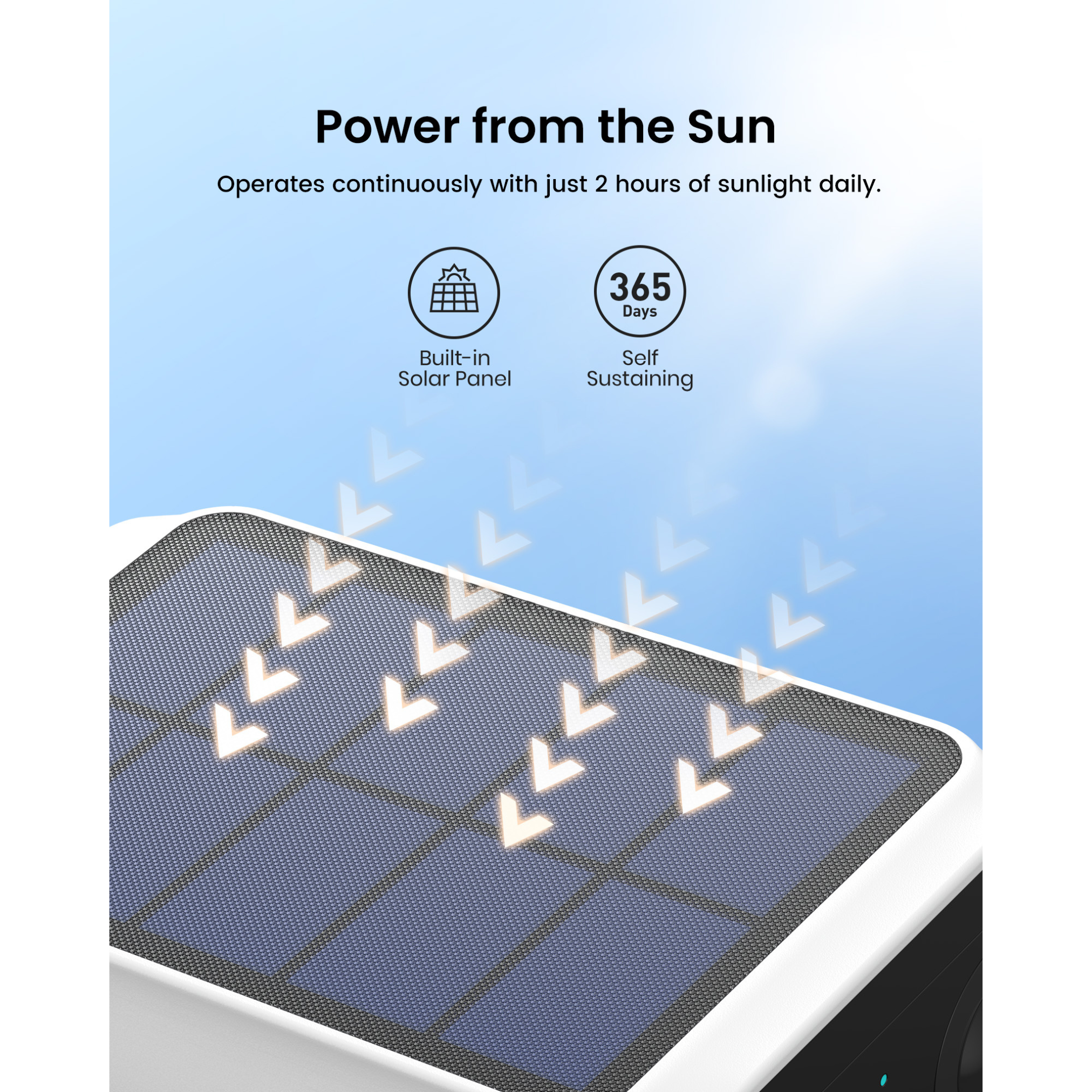 Een zonnepaneel met pijlen naar beneden. Tekst: Power from the Sun, Built-in Solar Panel, Self Sustaining.