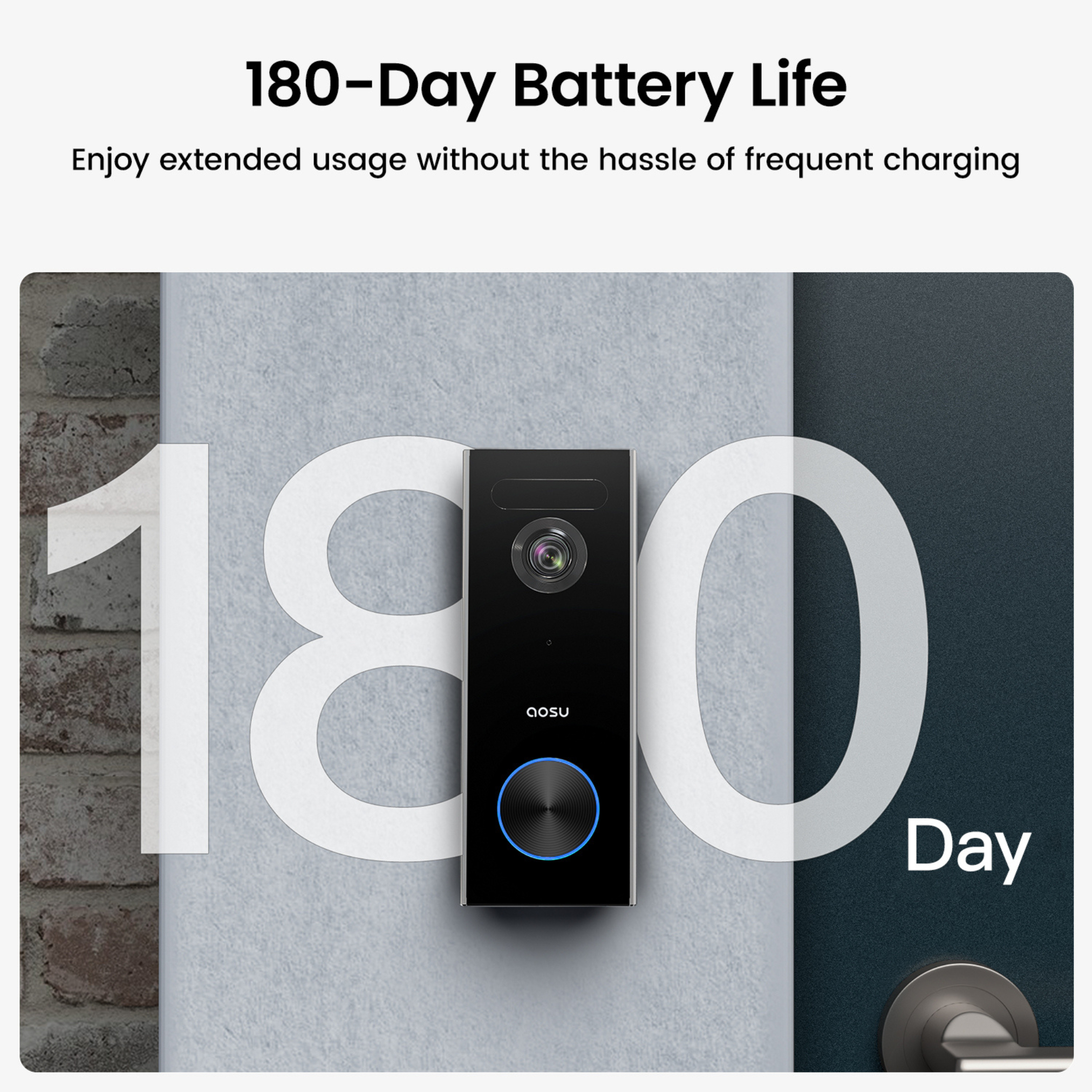 A black doorbell with a blue light on a gray wall with the number 180 in the background. The text says 180-Day Battery Life.