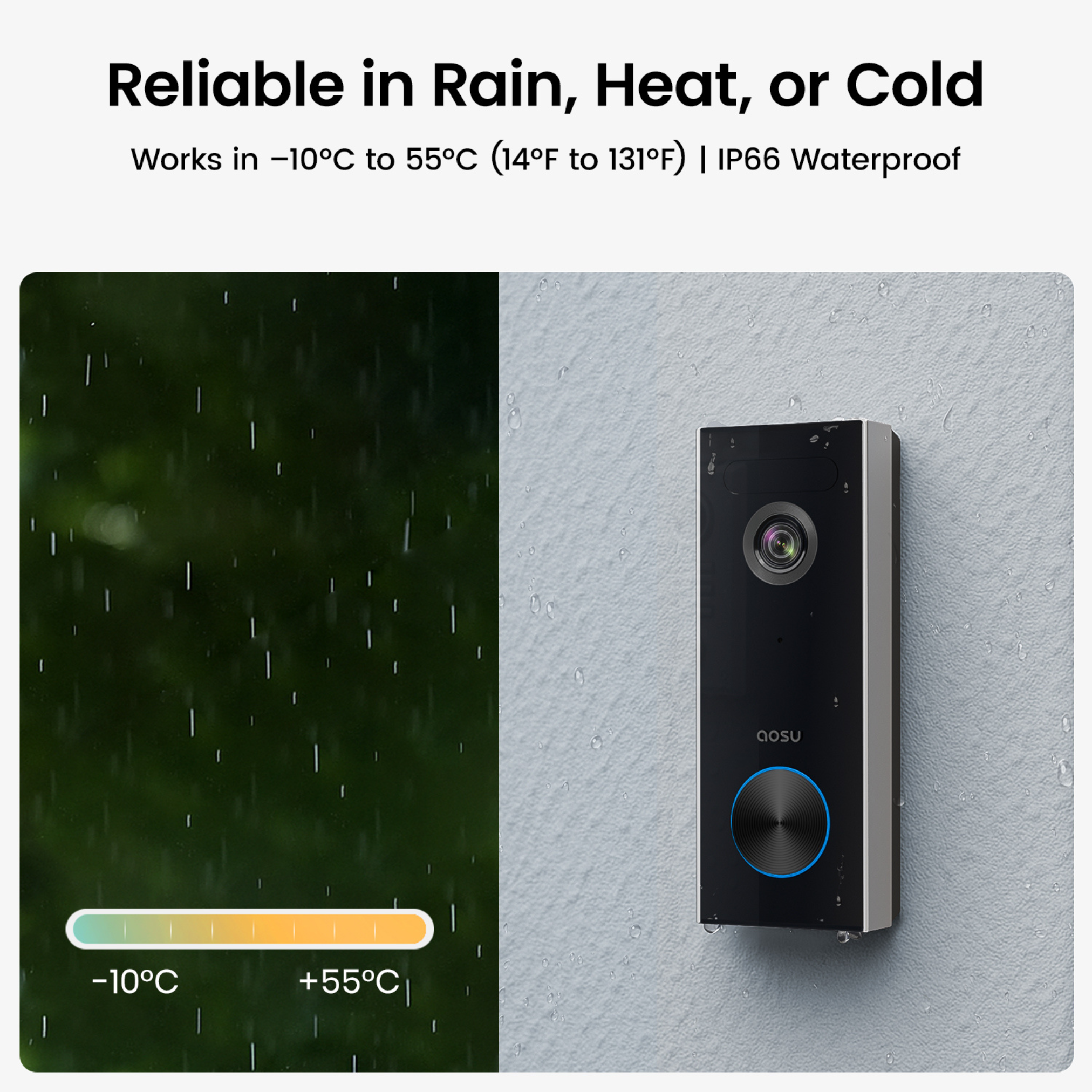 A black doorbell with a camera is mounted on a gray wall. Rain falls on the left side. Temperature range shown.