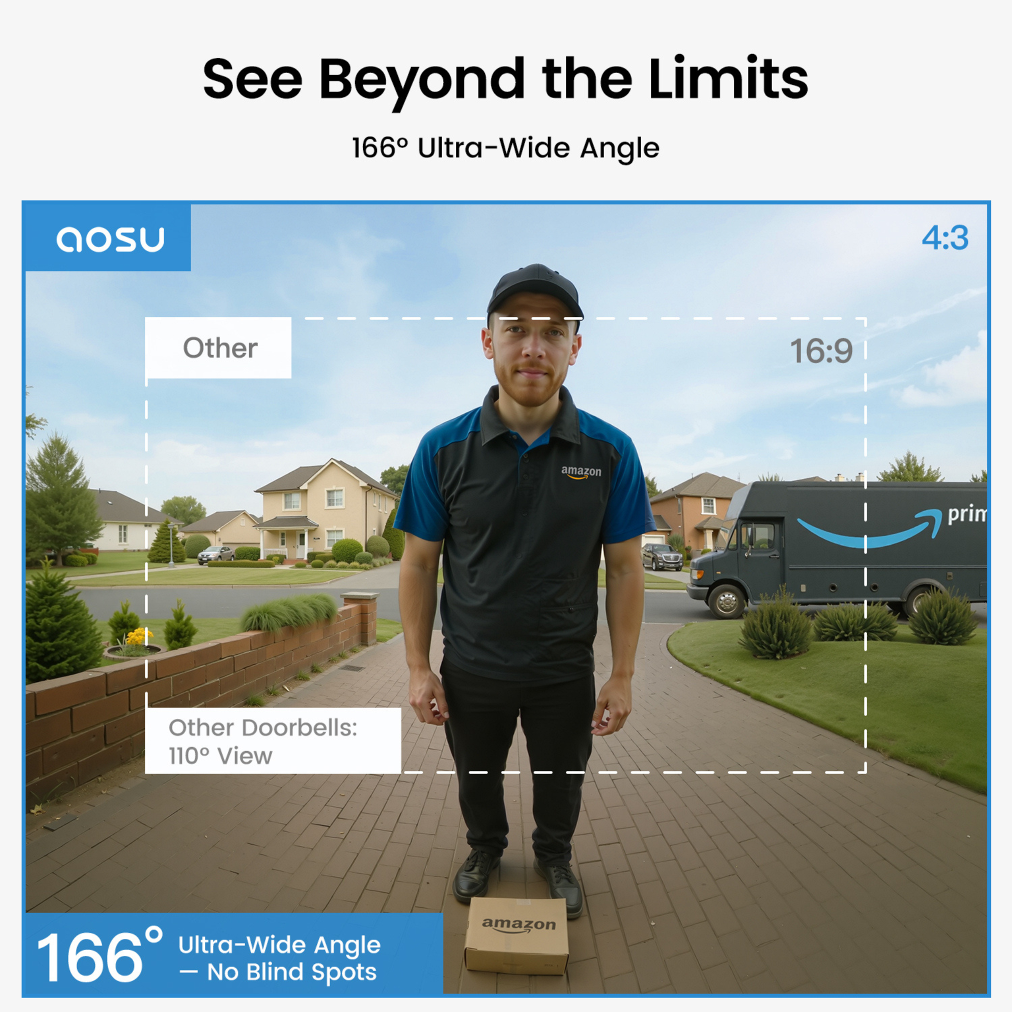 An Amazon delivery person stands on a driveway with a package. An Amazon truck is in the background.
