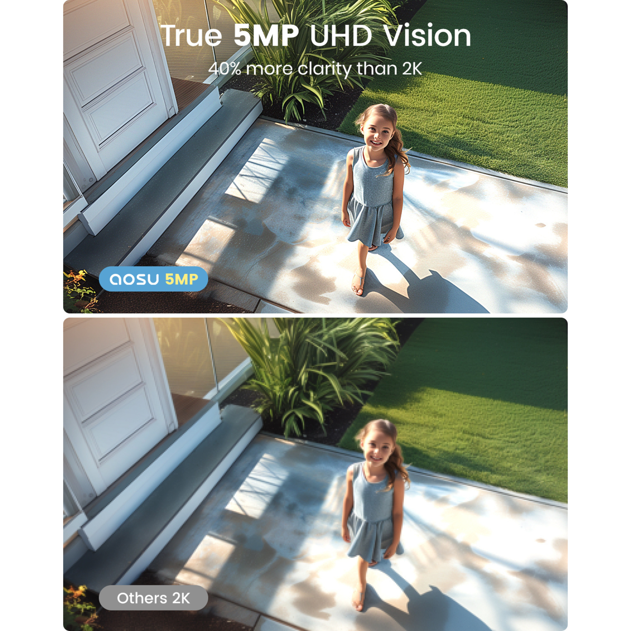 Een meisje staat op een terras. Groen gras en een witte deur op de achtergrond. De afbeelding promoot 5MP UHD-visie.