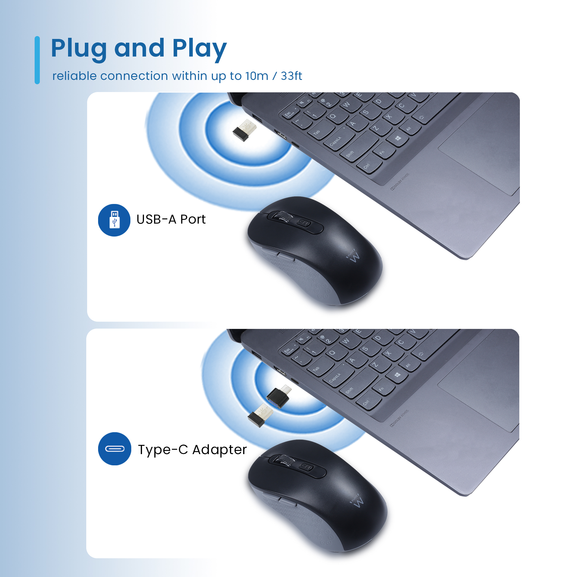 L'immagine mostra un laptop con mouse wireless e adattatori USB e Type-C.