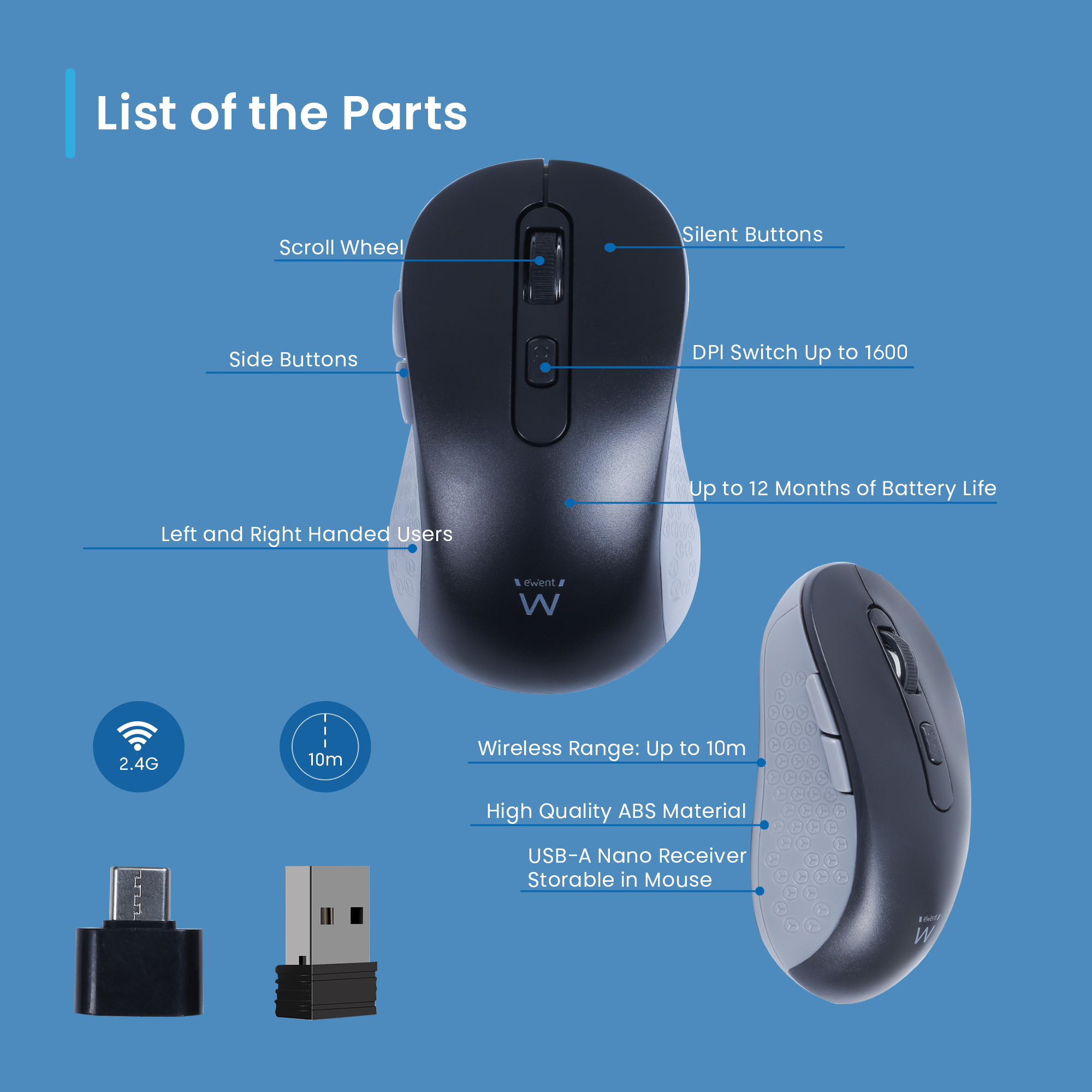 L'immagine mostra un mouse wireless con le sue parti etichettate. Ha un ricevitore USB e altre funzioni.