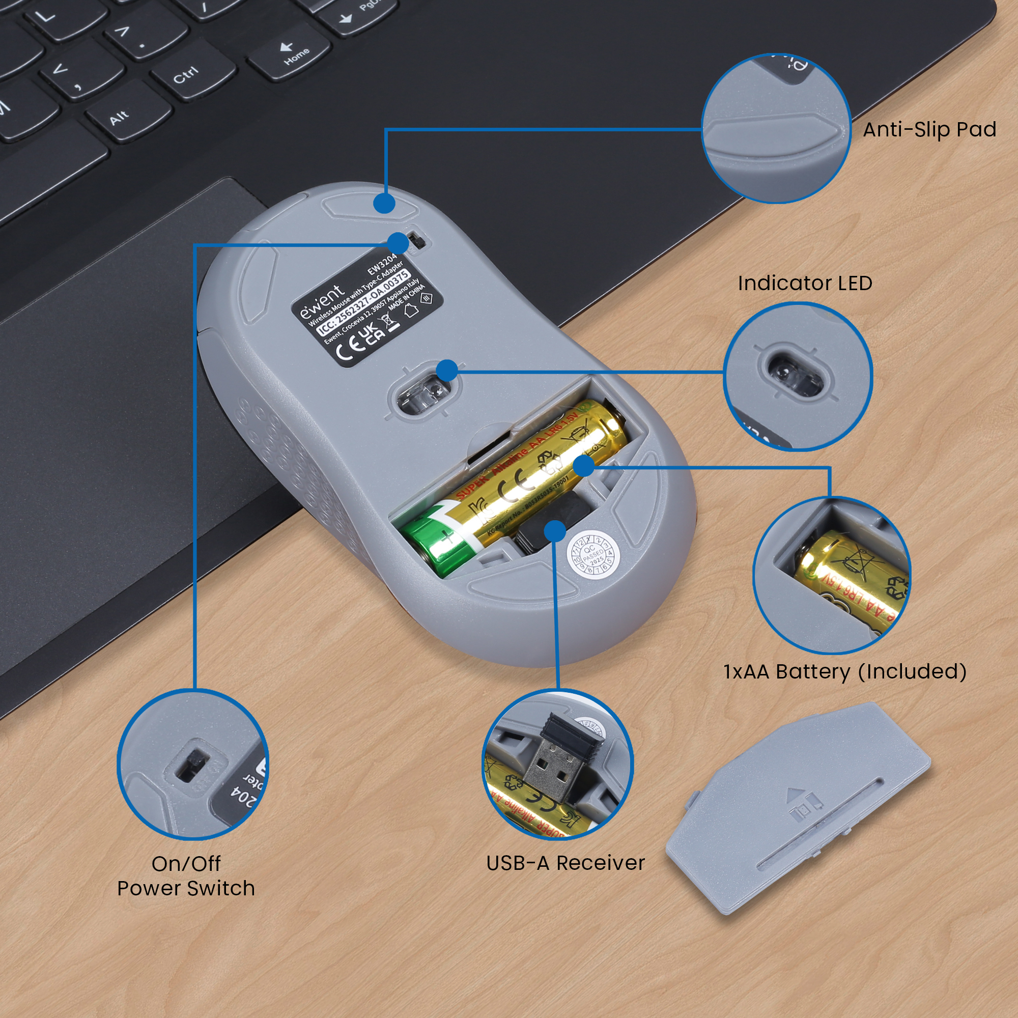 Un mouse wireless grigio con etichette. Le caratteristiche includono cuscinetto antiscivolo, LED indicatore, interruttore on/off, ricevitore USB e batteria.