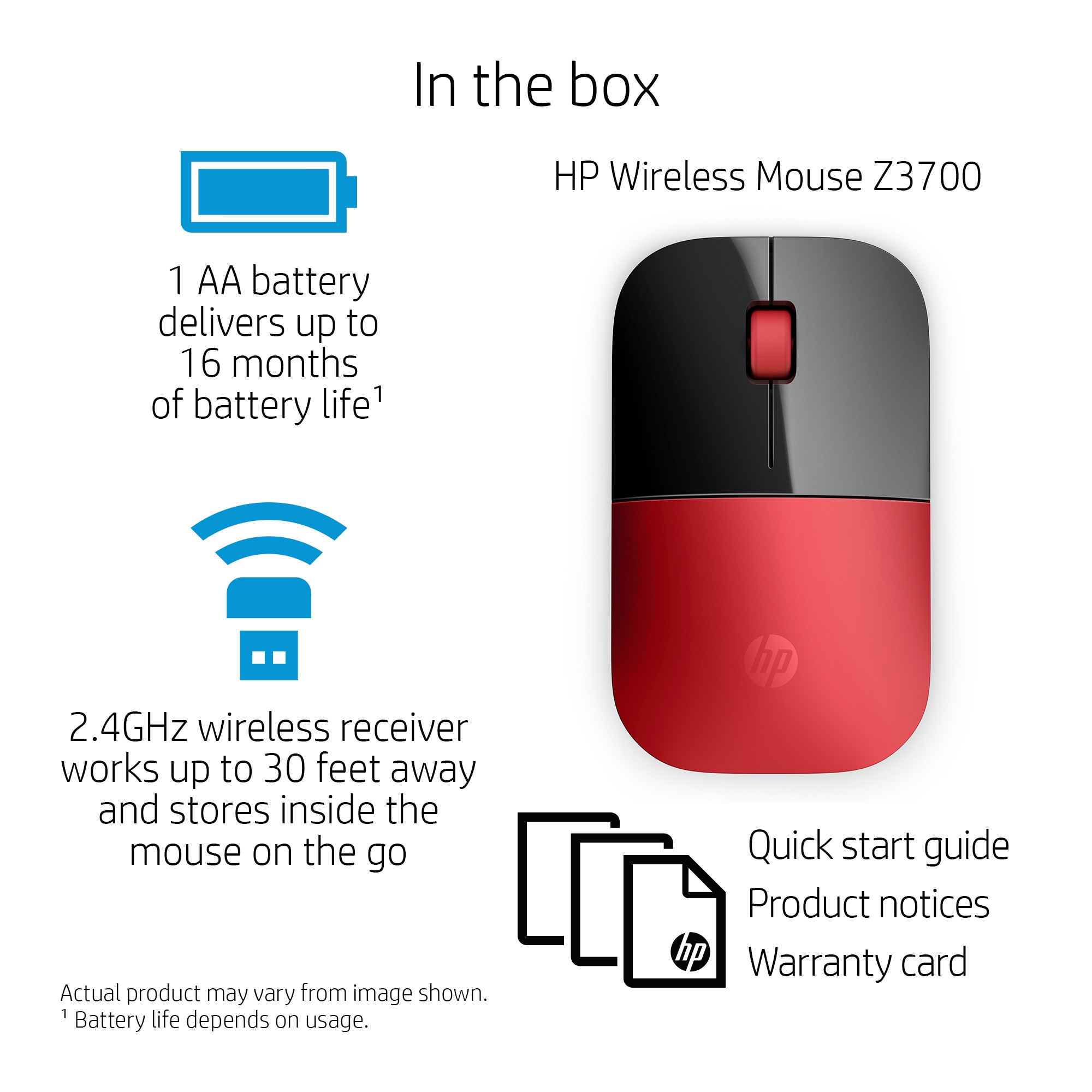 L'immagine mostra un mouse wireless HP Z3700. È rosso e nero, con batteria, ricevitore e documenti.