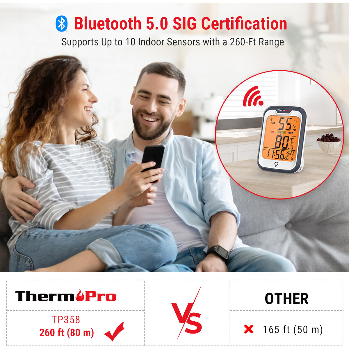 A couple looks at a phone; a thermometer displays data. A comparison shows Thermopro vs. Other for range.
