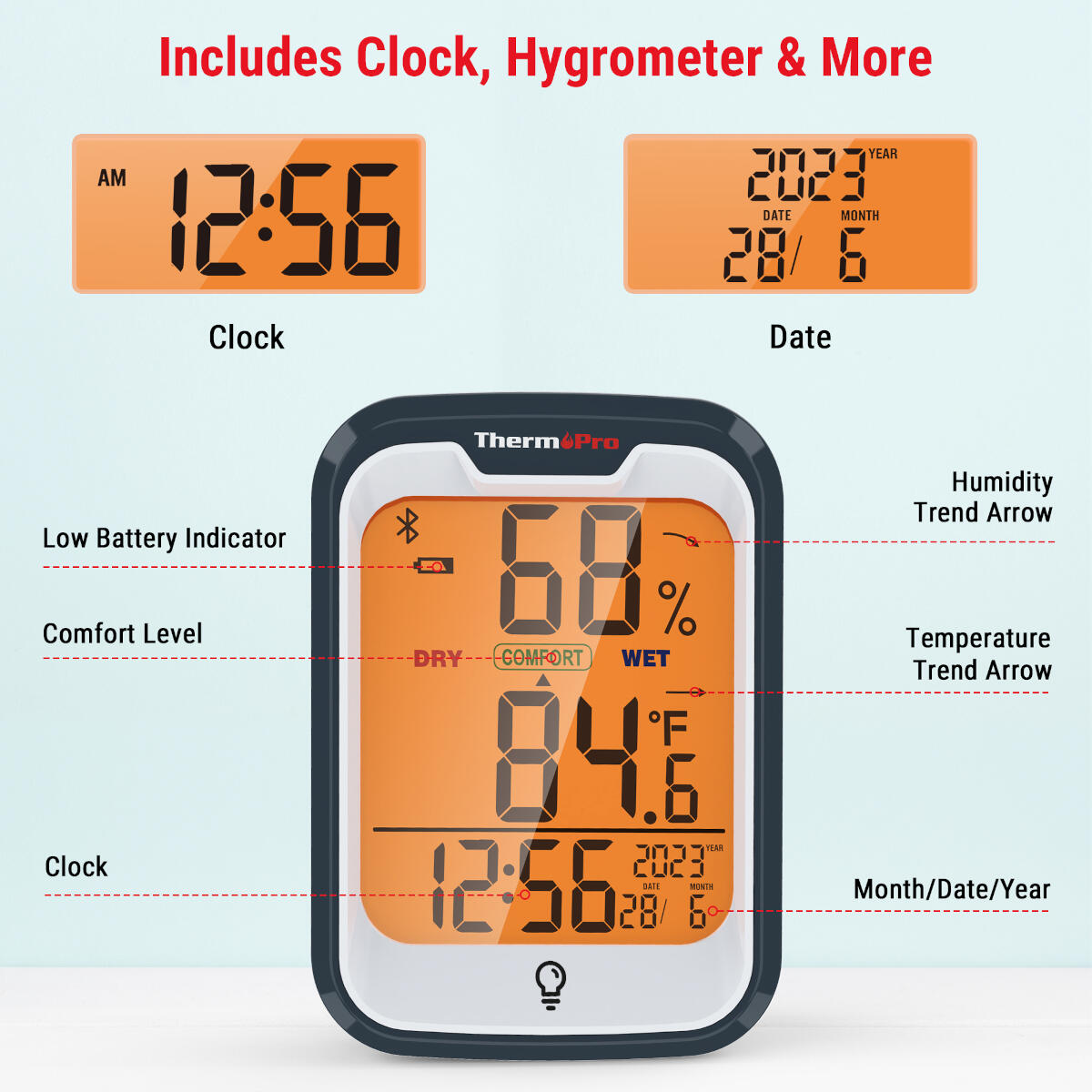 Digital thermometer displays time, date, humidity (68%), and temperature (84.6°F). Includes low battery and comfort level indicators.