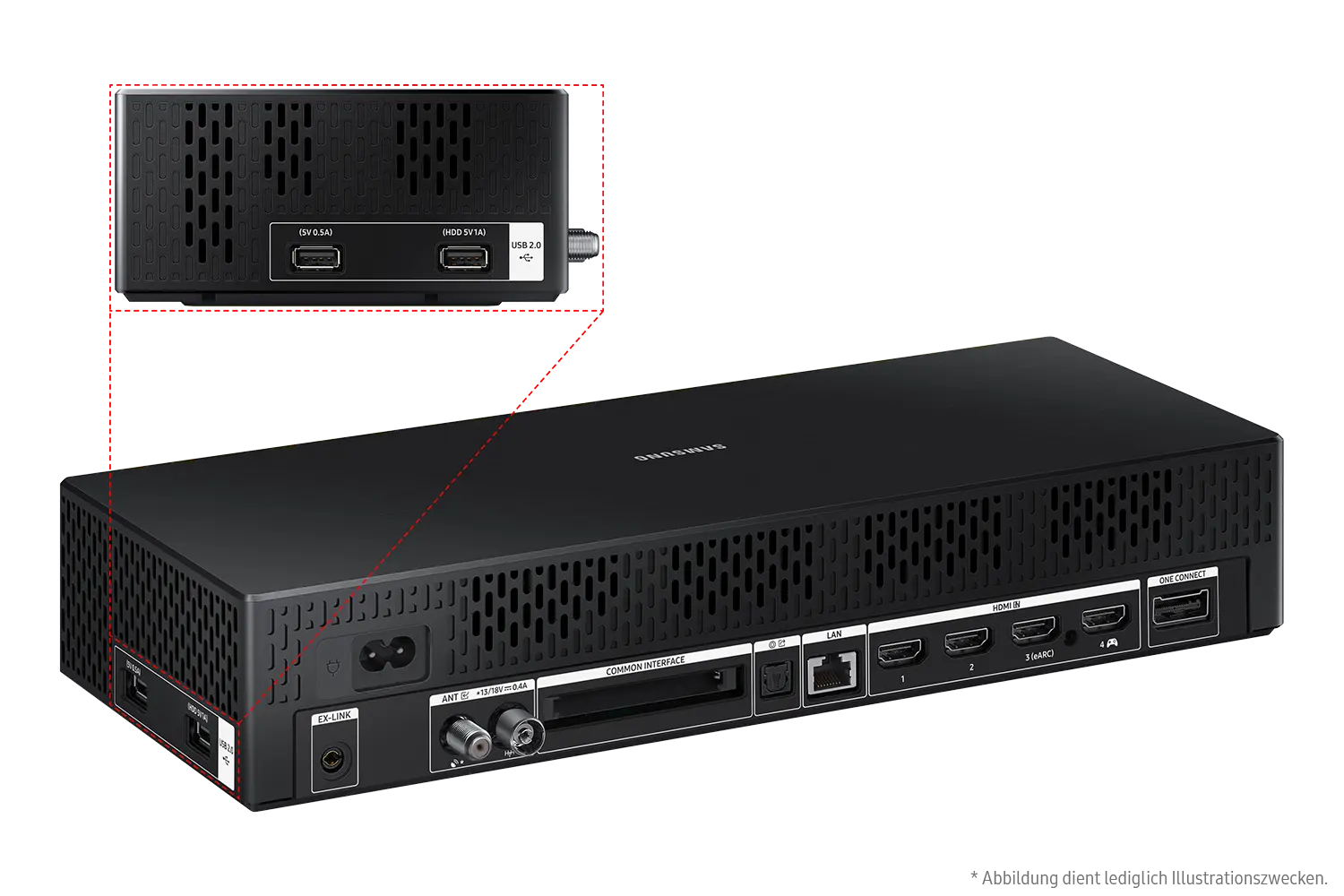 Czarne urządzenie Samsung z wieloma portami. Zawiera połączenia HDMI, LAN, USB i antenowe. Urządzenie posiada logo Samsung.
