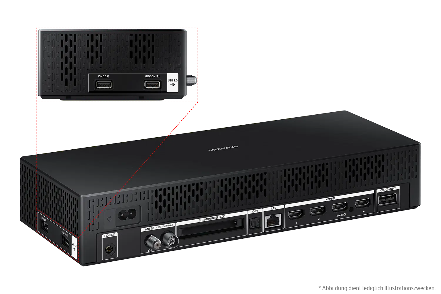 Czarny Samsung One Connect z wieloma portami. Zawiera wejścia HDMI, USB, LAN i antenowe, widoczne logo Samsung.