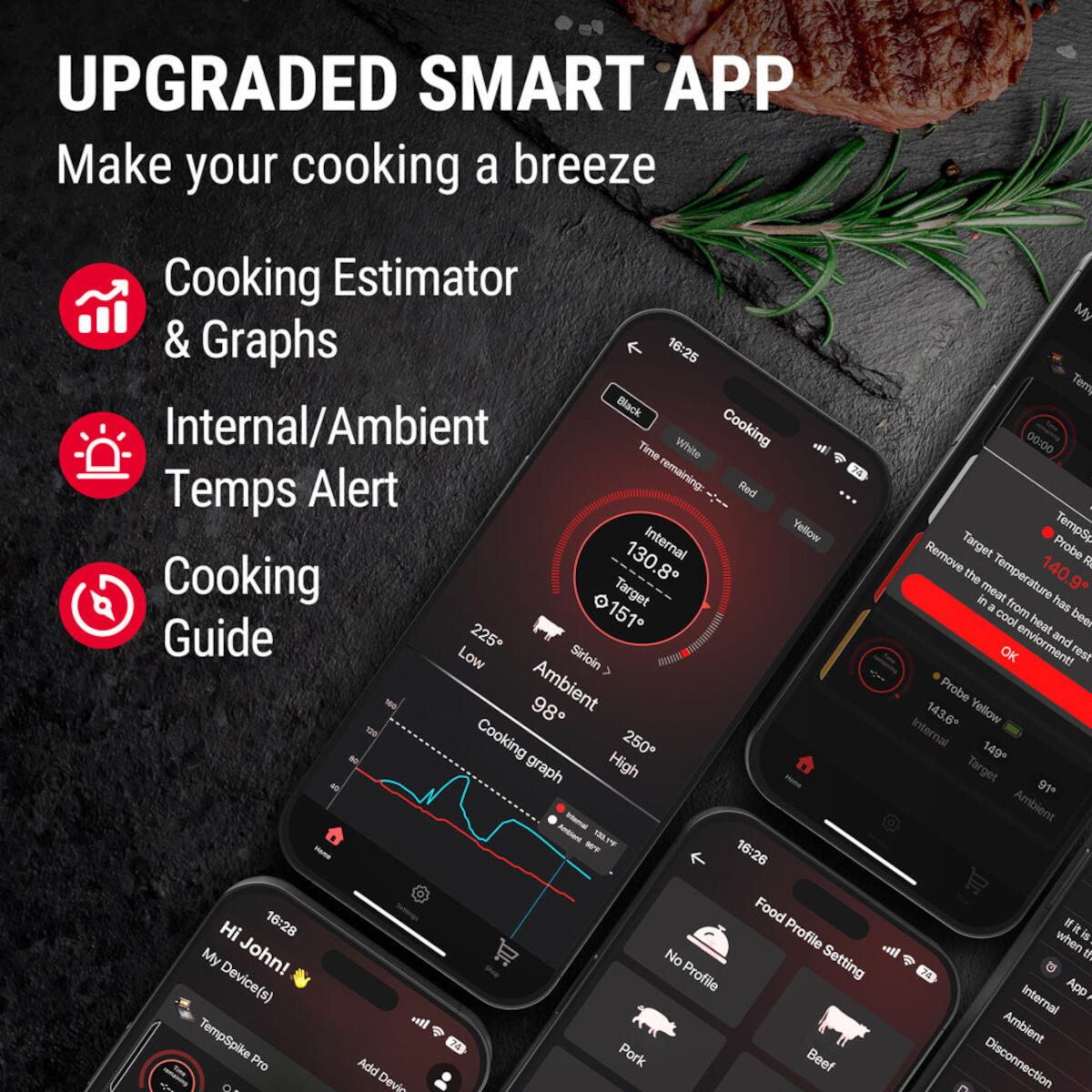 Smart app interface showing cooking temps, graphs, and alerts. Features include meat profiles and timer.