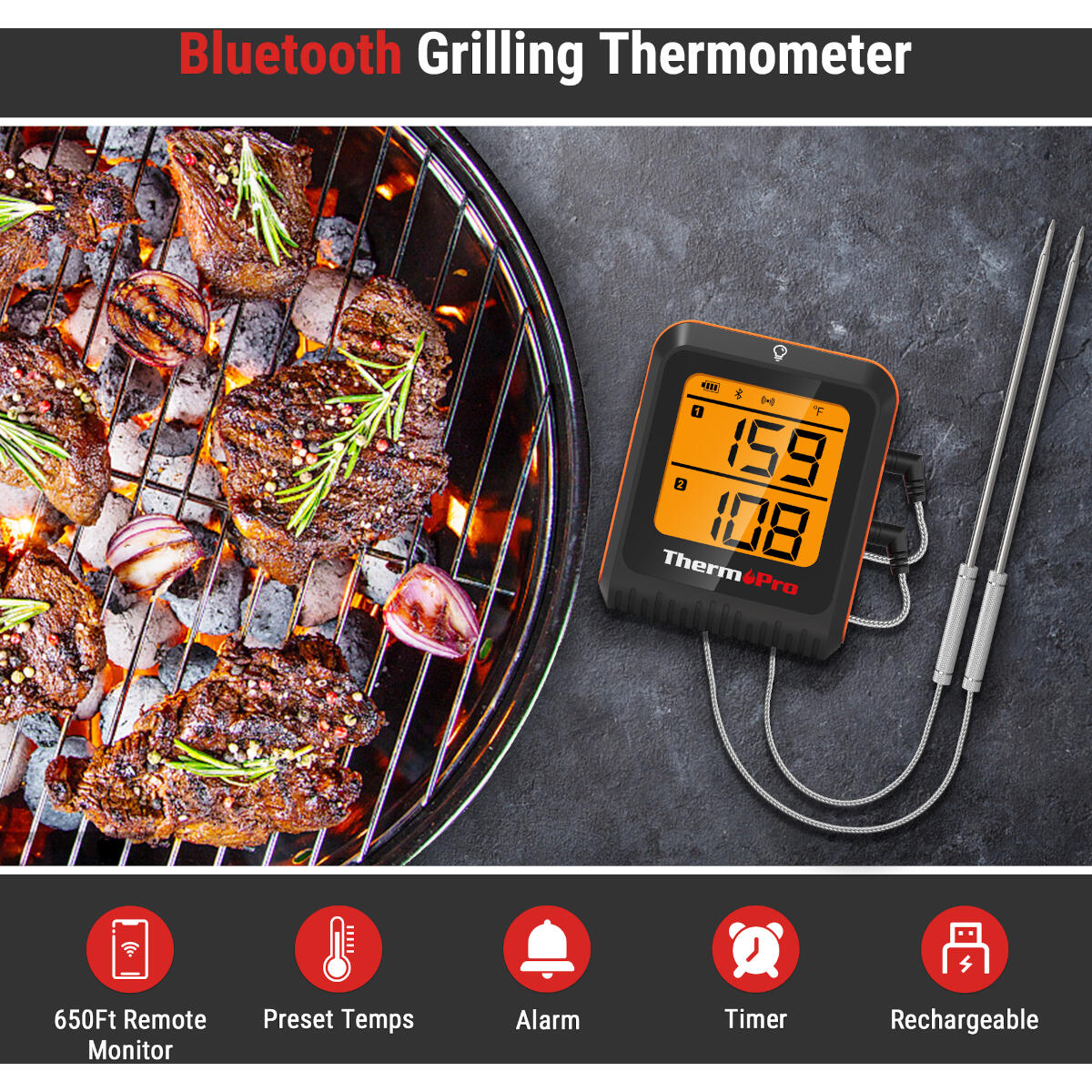 A grilling thermometer shows temperatures. Grilled steaks with rosemary and onions are on a grill. A digital display shows the temperature.