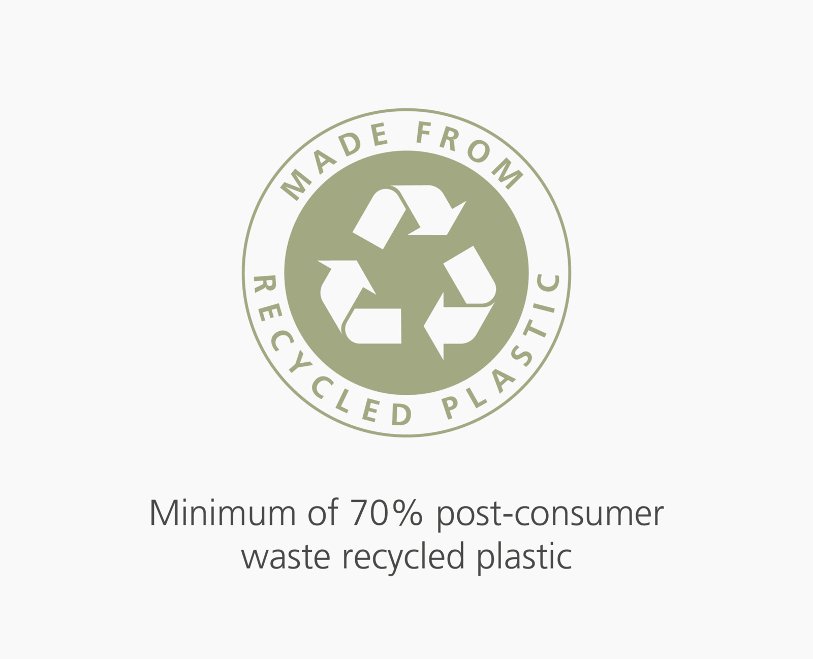 Un logo de reciclaje con flechas y el texto 'Made From Recycled Plastic'. Debajo dice 'Minimum of 70% post-consumer waste recycled plastic'.