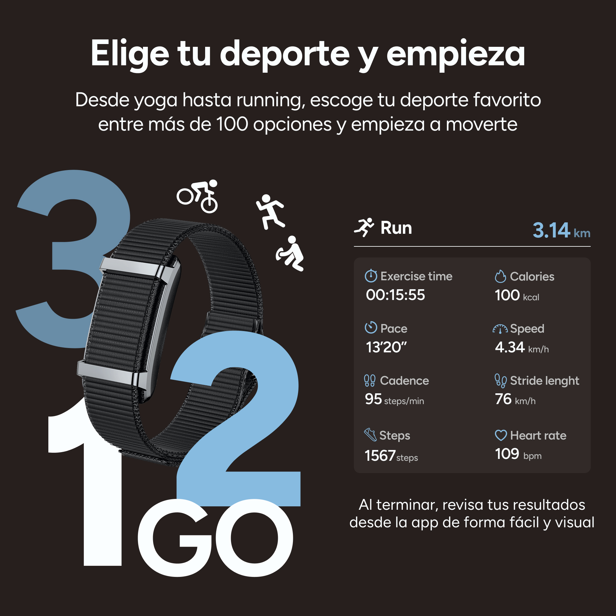 Imagen muestra un rastreador de fitness con detalles del ejercicio, incluyendo tiempo, distancia, ritmo, calorías, velocidad y frecuencia cardíaca.