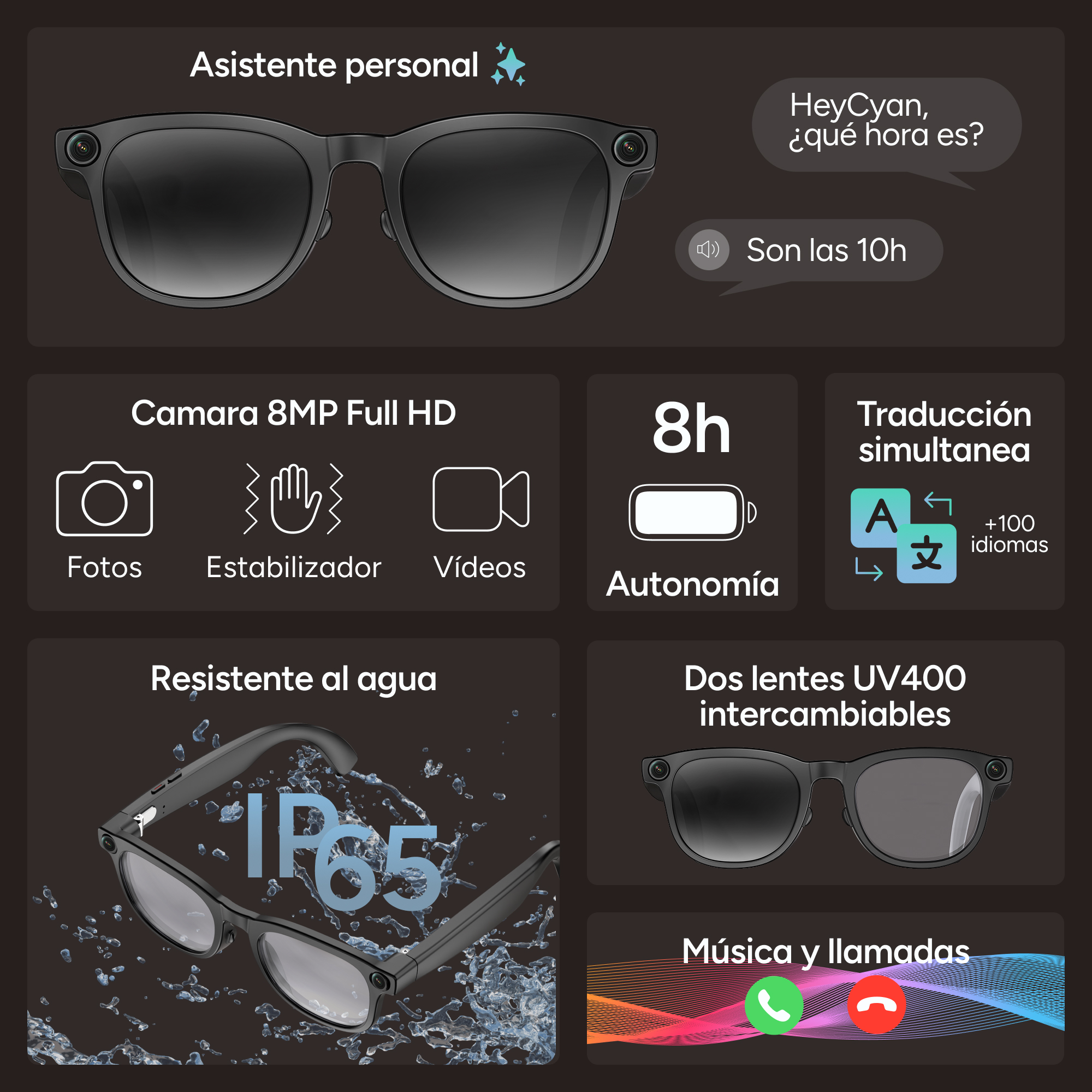 Occhiali intelligenti con fotocamere, fumetti con 'HeyCyan, ¿qué hora es?' e 'Son las 10h', e icone delle funzioni.