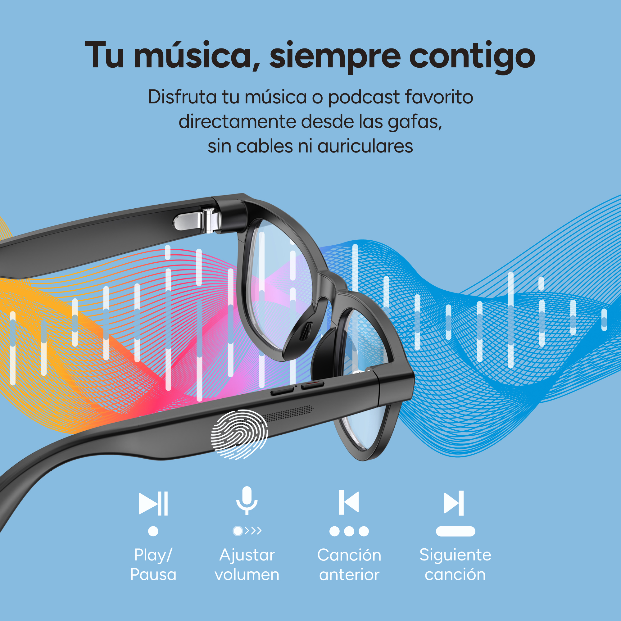 Occhiali intelligenti neri con testo: Goditi musica e podcast. Comandi: Riproduci/Pausa, volume, brano precedente/successivo. Sfondo blu.