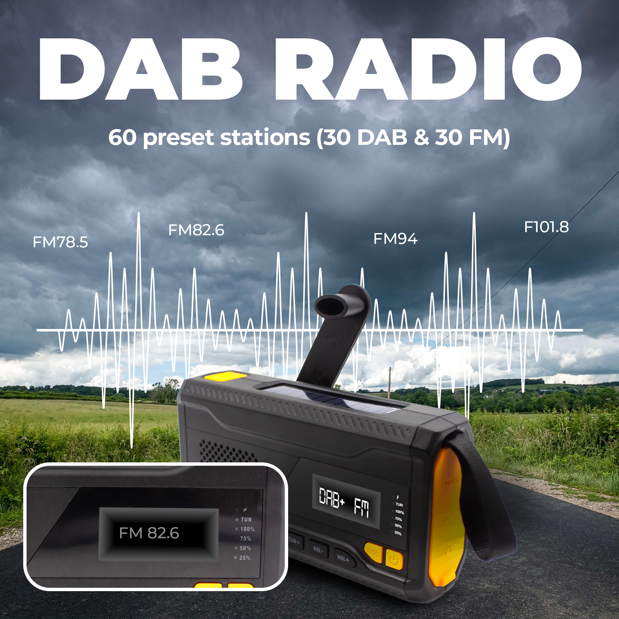 A DAB radio on a road, with FM frequencies overlaid on a cloudy sky and green fields.