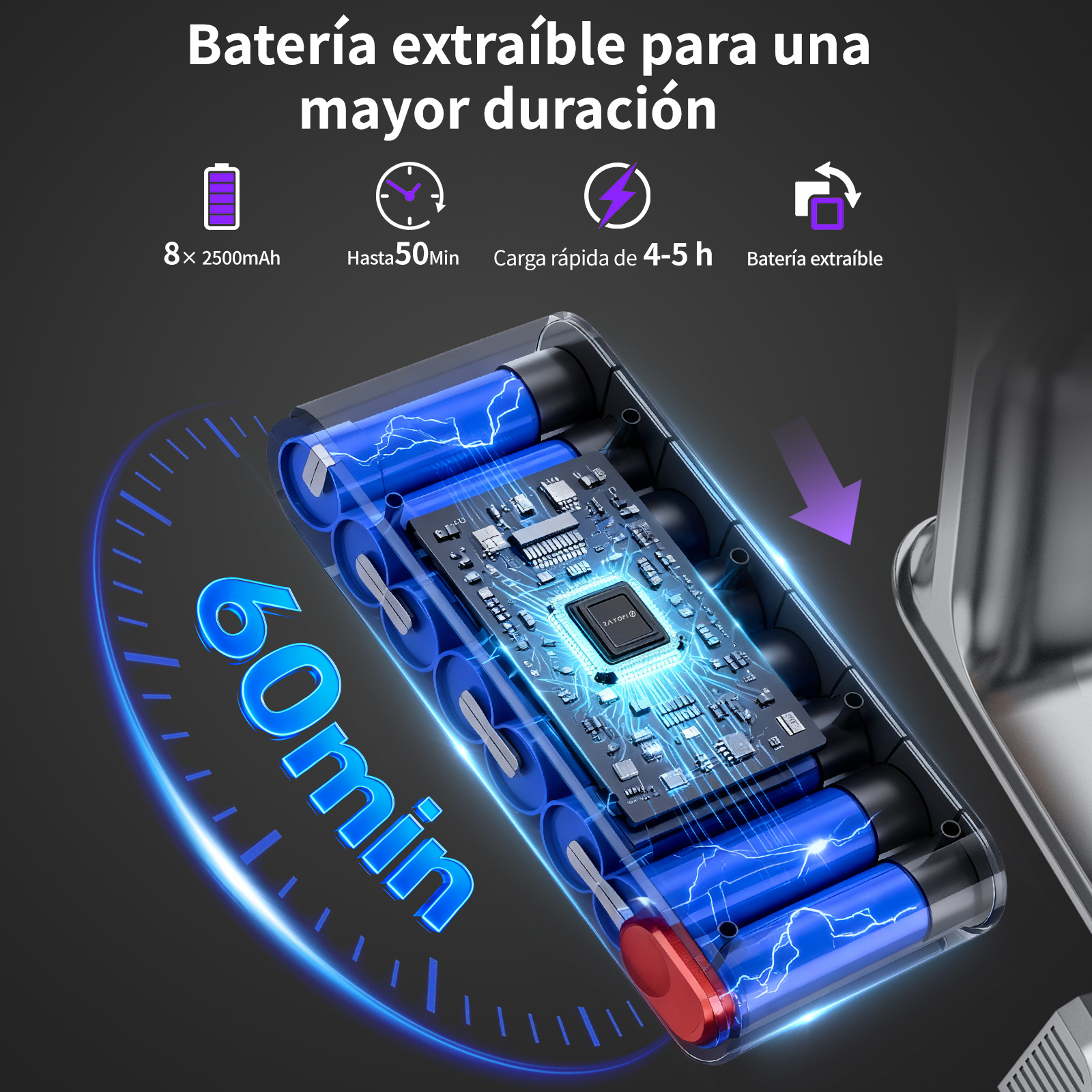 La imagen muestra un paquete de baterías con texto que indica 8x2500mAh, 50min, carga de 4-5h y batería extraíble. Un temporizador muestra 60 min.