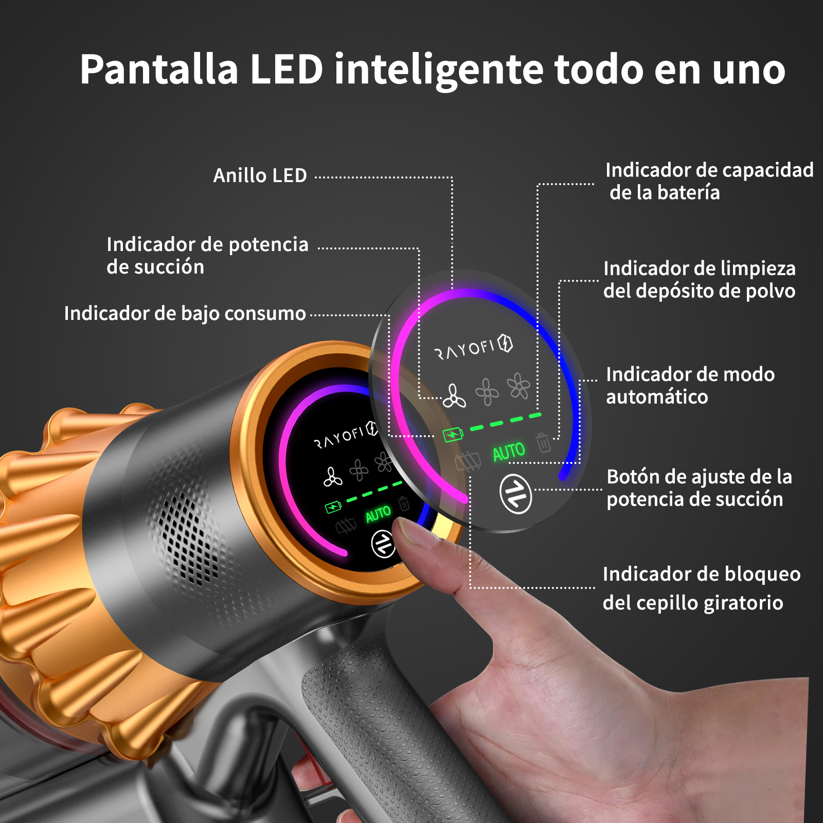 Primer plano de una aspiradora con una pantalla que muestra indicadores de energía y batería. La mano toca la pantalla.