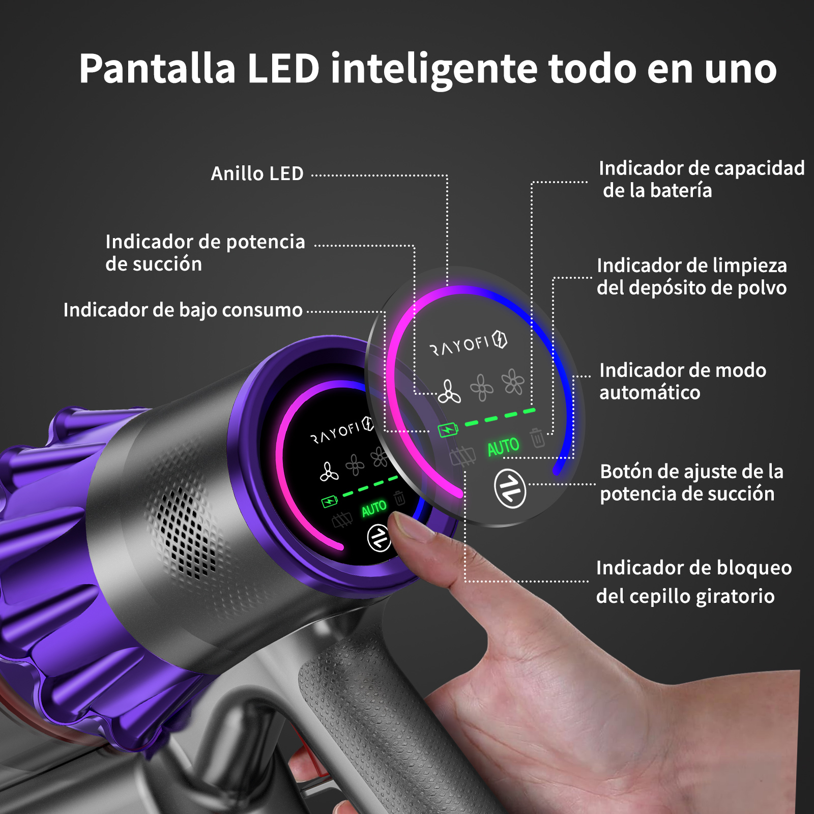 Primer plano de una aspiradora con pantalla que muestra indicadores de energía y batería. La mano toca la pantalla.