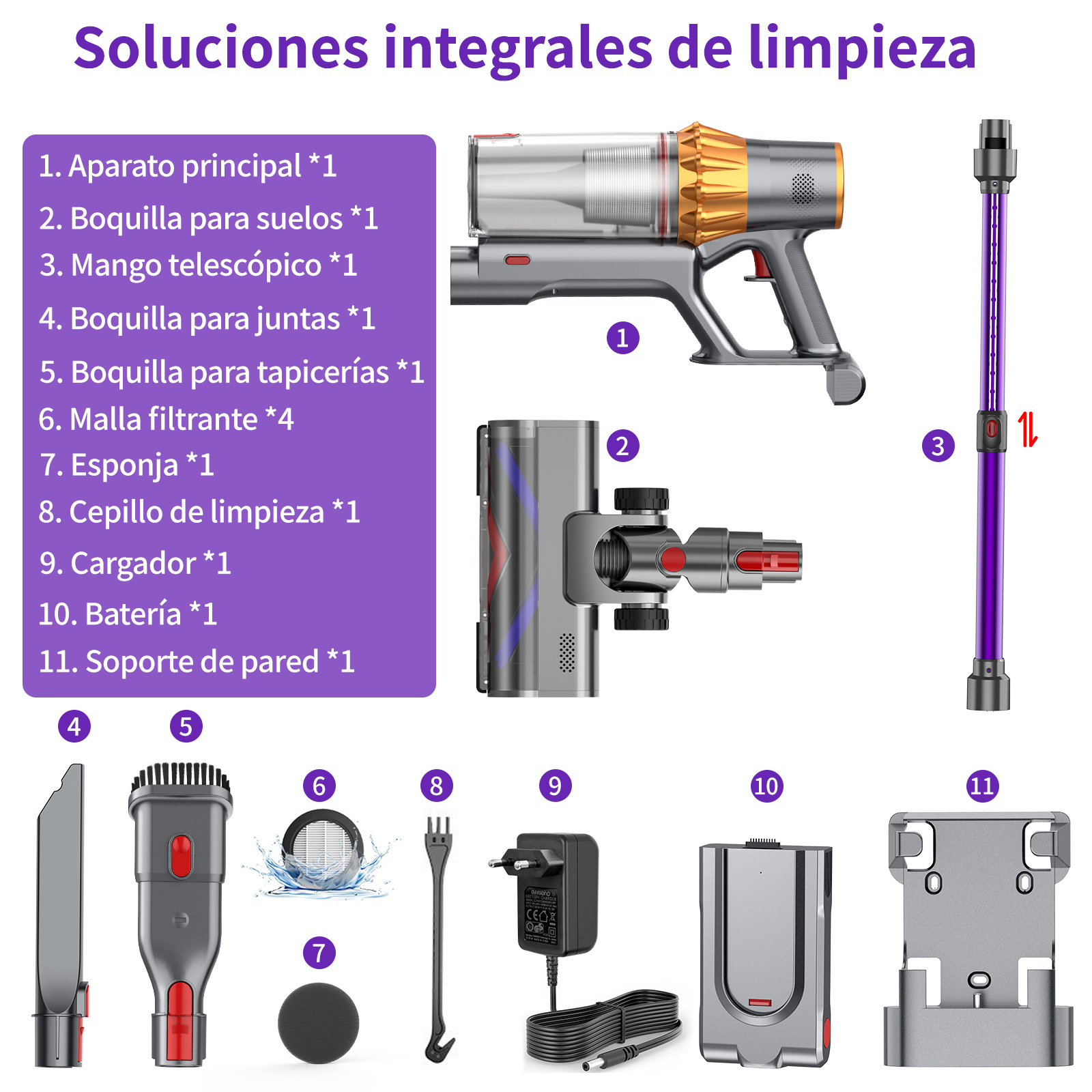 Piezas de aspiradora: unidad principal, boquilla, mango telescópico, cepillos, cargador, batería, soporte de pared.