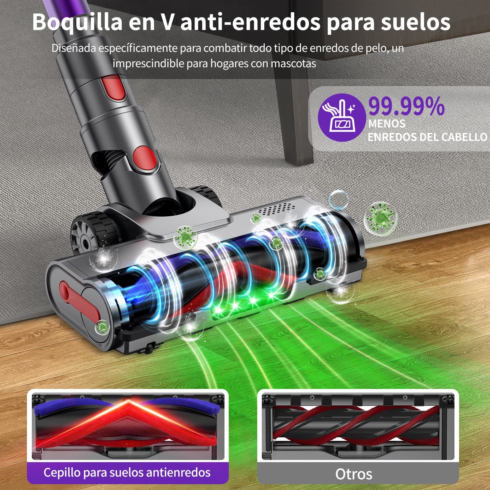 Cabezal de aspiradora con cepillo anti-enredos en forma de V. El texto dice que reduce los enredos de cabello en un 99,99%.
