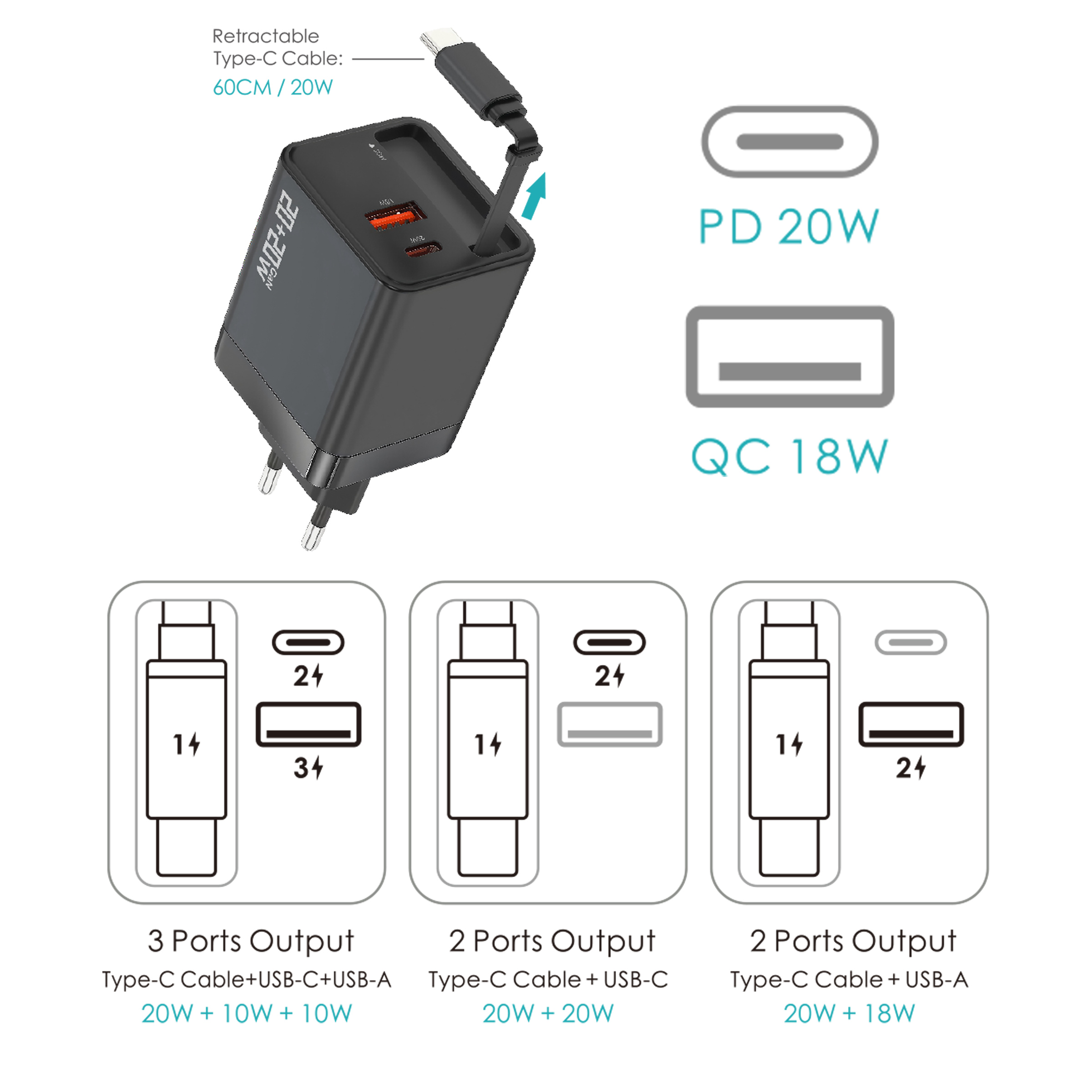 Cargador negro con cable retráctil y tres opciones de salida: Tipo-C, USB-C y USB-A. Incluye etiquetas y especificaciones.