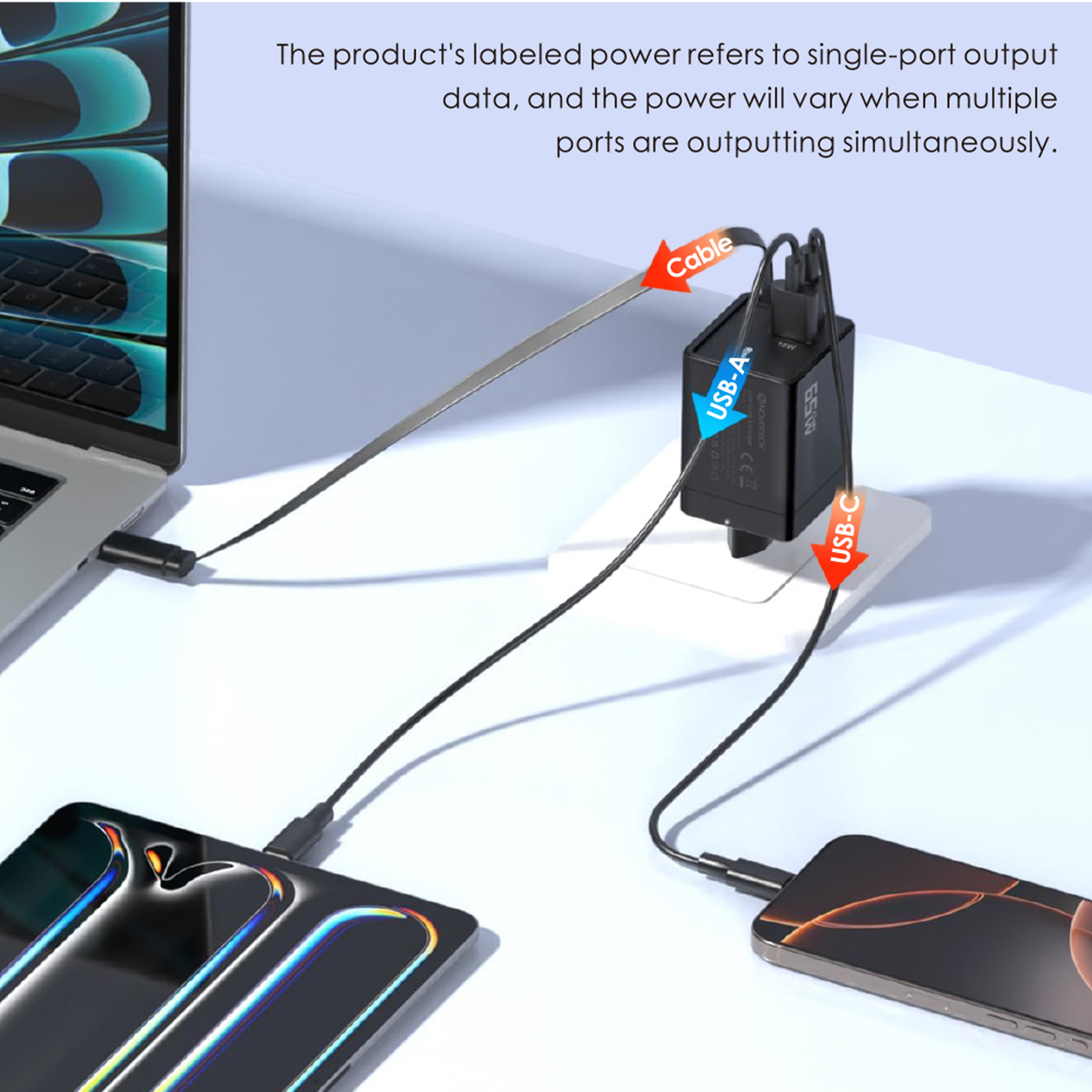 Cargador con cables conectados a una laptop y dos móviles. Etiquetas indican puertos USB-A y USB-C.