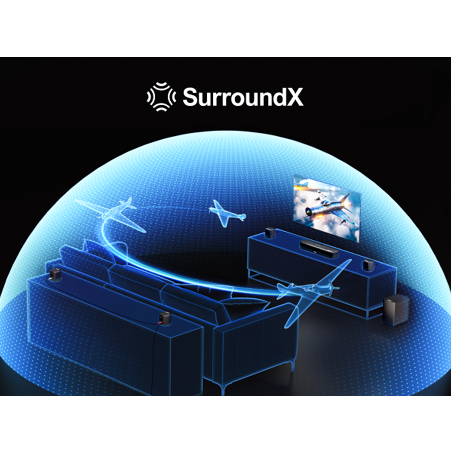Ustawienie pokoju z kanapą, telewizorem i głośnikami, otacza go półprzezroczysta niebieska kula. Słowo SurroundX u góry.