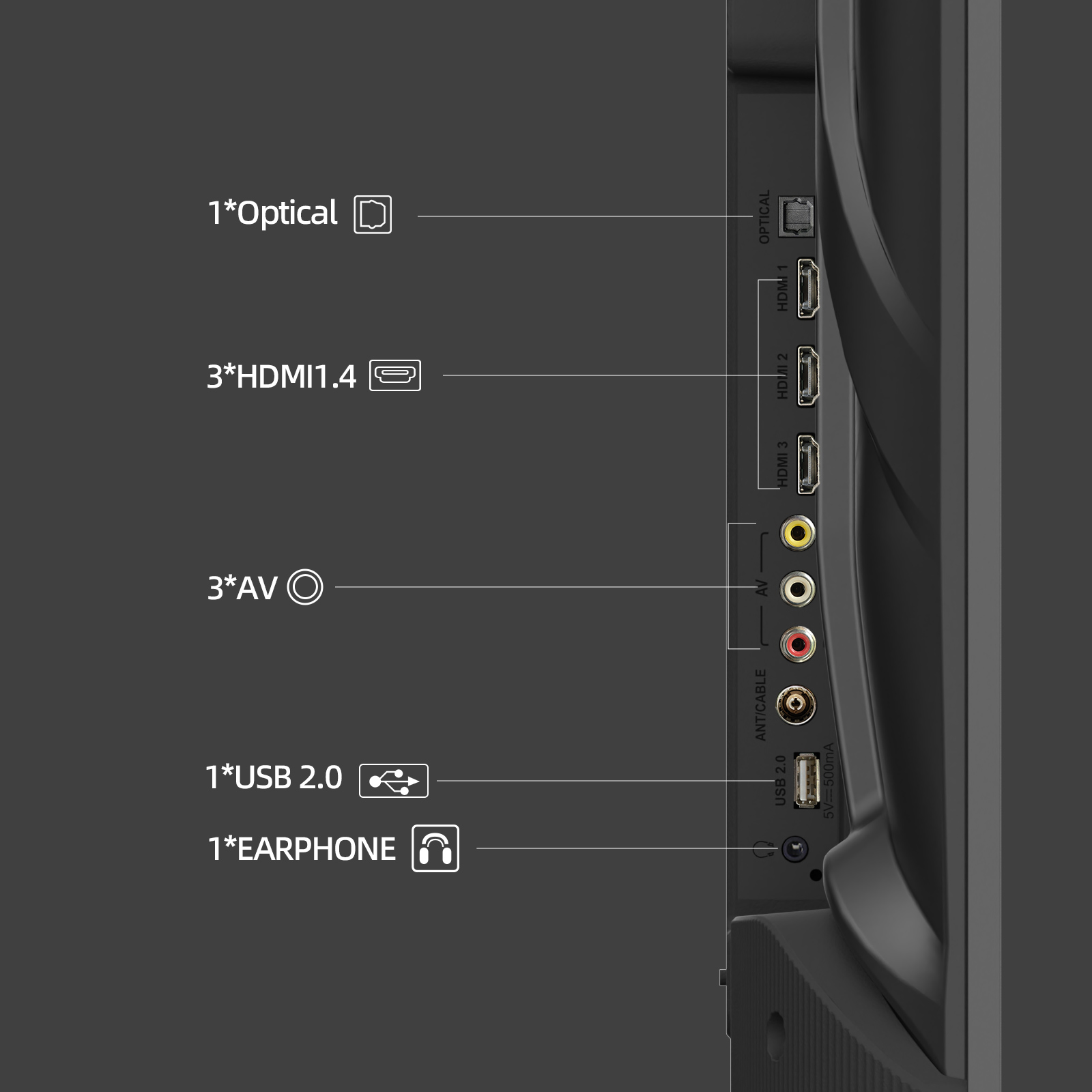 TV back panel with optical, HDMI, AV, USB, and earphone ports.