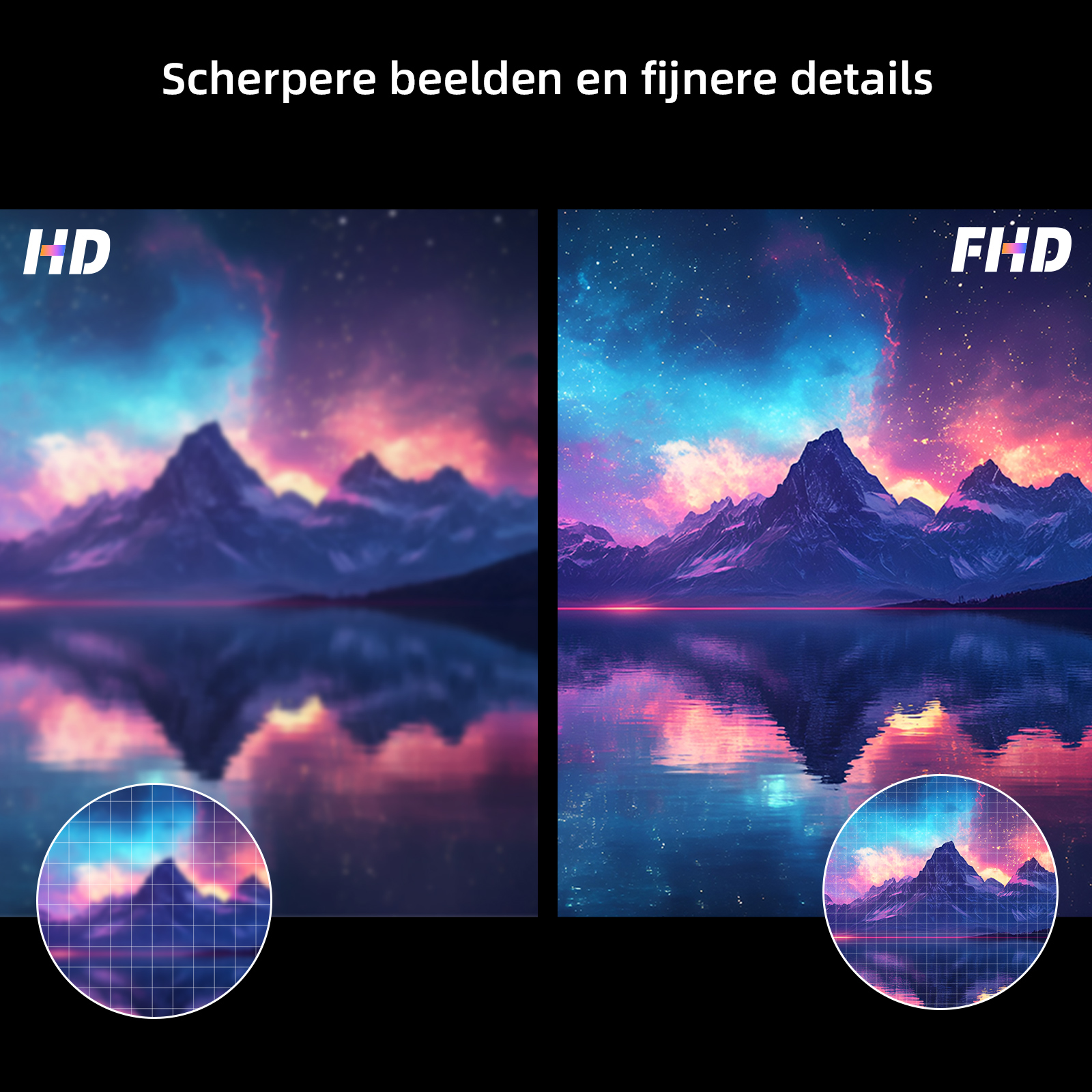 Image shows two landscape scenes with mountains and water. The left is blurred, the right has more detail.