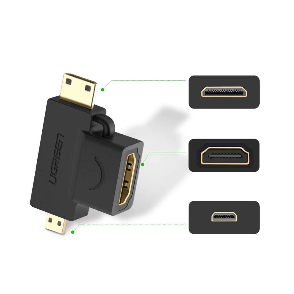 Un adattatore HDMI UGREEN nero con connettori dorati. Tre viste ravvicinate di porte HDMI sono mostrate su sfondo bianco.