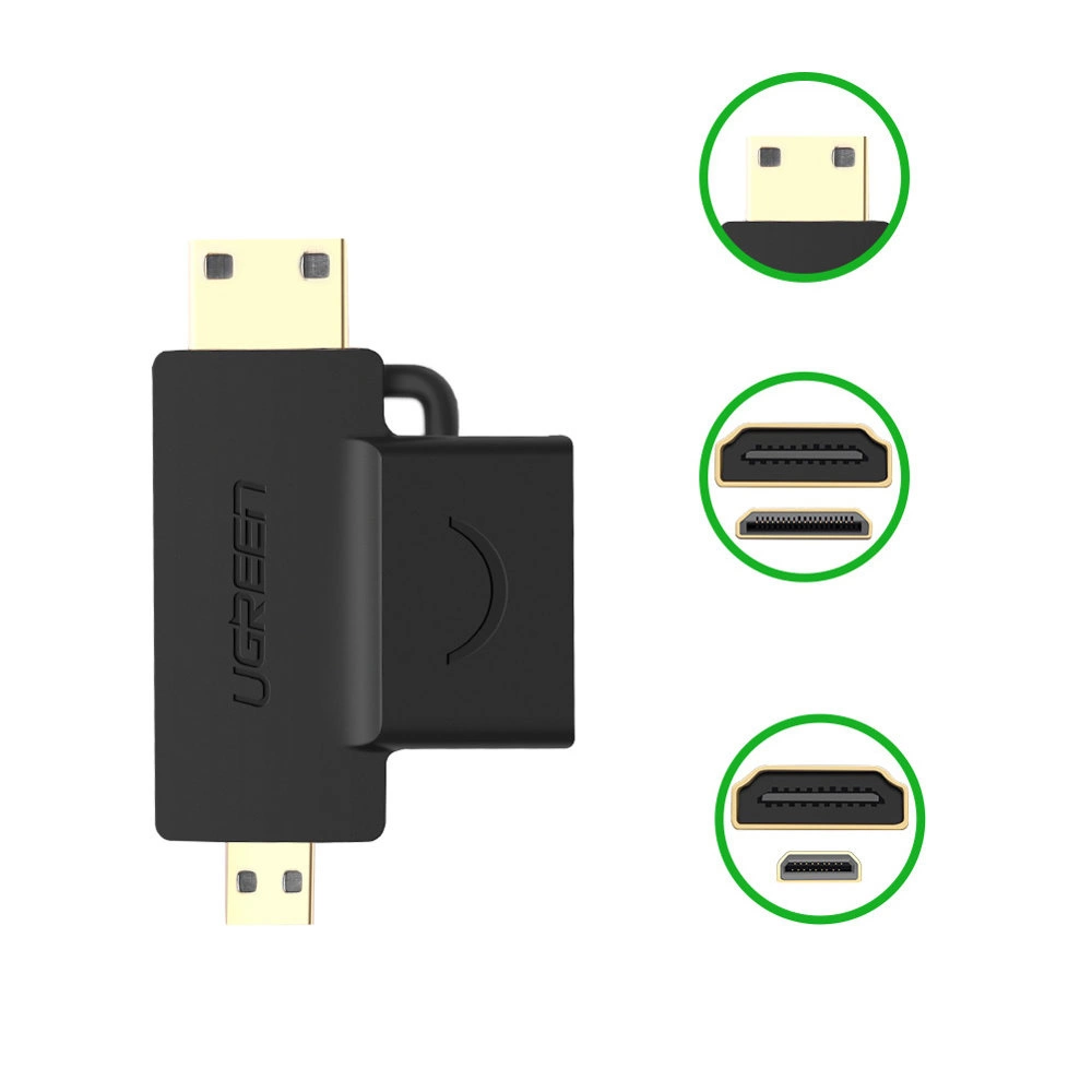 Adattatore UGREEN nero con connettori dorati. Include porte HDMI e USB. Tre cerchi verdi mostrano i tipi di connettore.