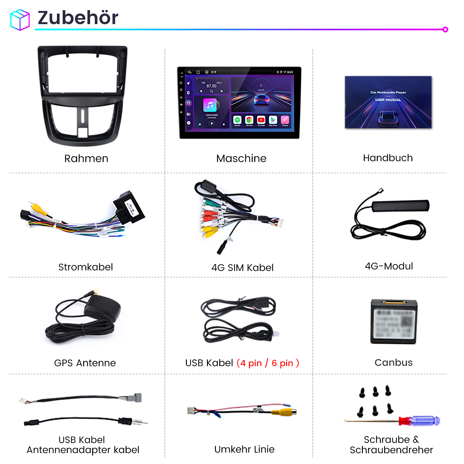 Das Bild zeigt Zubehör für die Auto-Multimedia: Rahmen, Maschinendisplay, Handbuch, Kabel, Antenne und Kleinteile wie Schrauben und Schraubendreher.