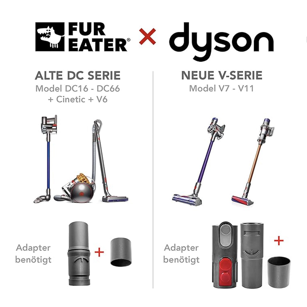 Das Bild zeigt Dyson-Staubsauger mit Adaptern. Der Text hebt Modelle der Alten DC-Serie und der Neuen V-Serie hervor. Enthält Dyson- und Fur Eater-Logos.