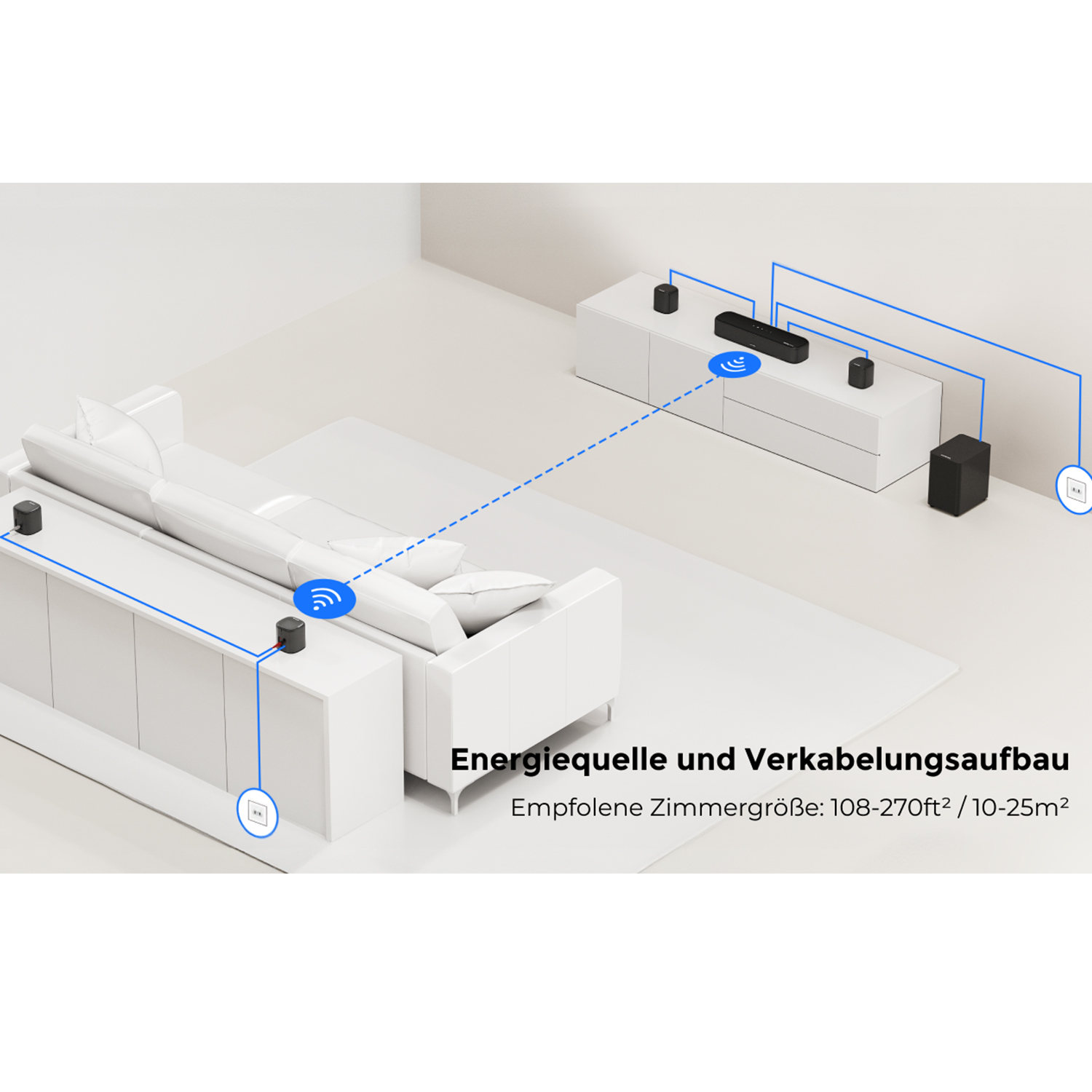 Een witte woonkamer met een bank en een entertainment center. Luidsprekers en een soundbar zijn verbonden via blauwe lijnen, wat wijst op een draadloze opstelling.