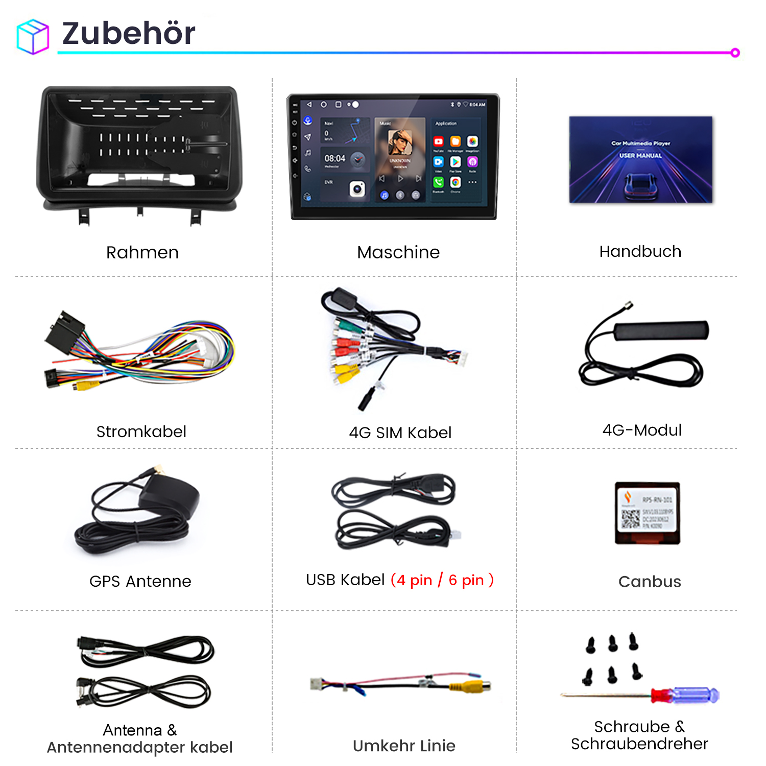 Ein Raster mit Zubehör für Automultimedia: Rahmen, Maschine, Handbuch, Kabel, Antenne, 4G-Modul, SIM, USB, Canbus, Rückfahrlinie, Schrauben.