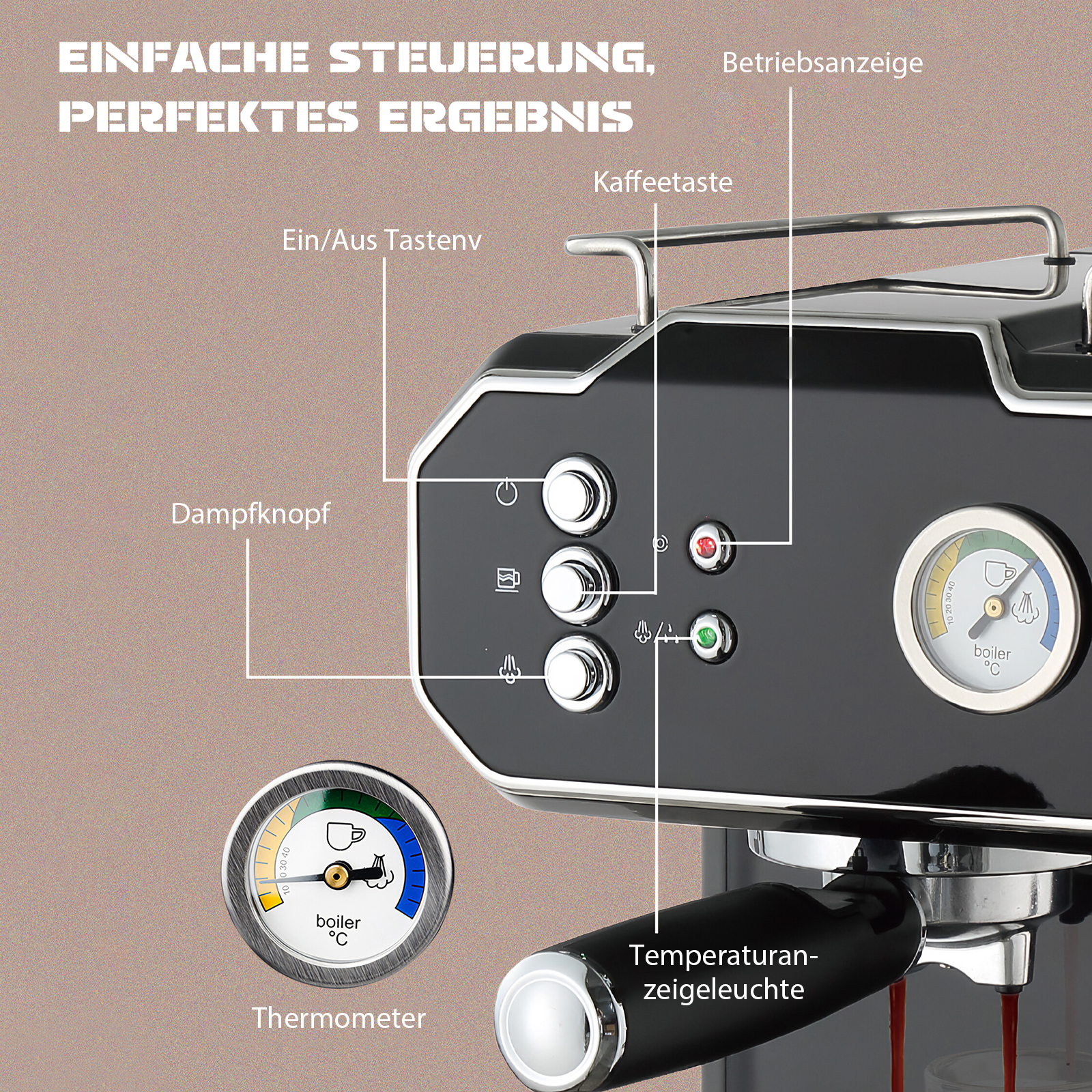 Schwarze Espressomaschine mit Etiketten, Thermometer und Knöpfen. Aufkleber sagen 'einfache Steuerung', 'perfektes Ergebnis'.