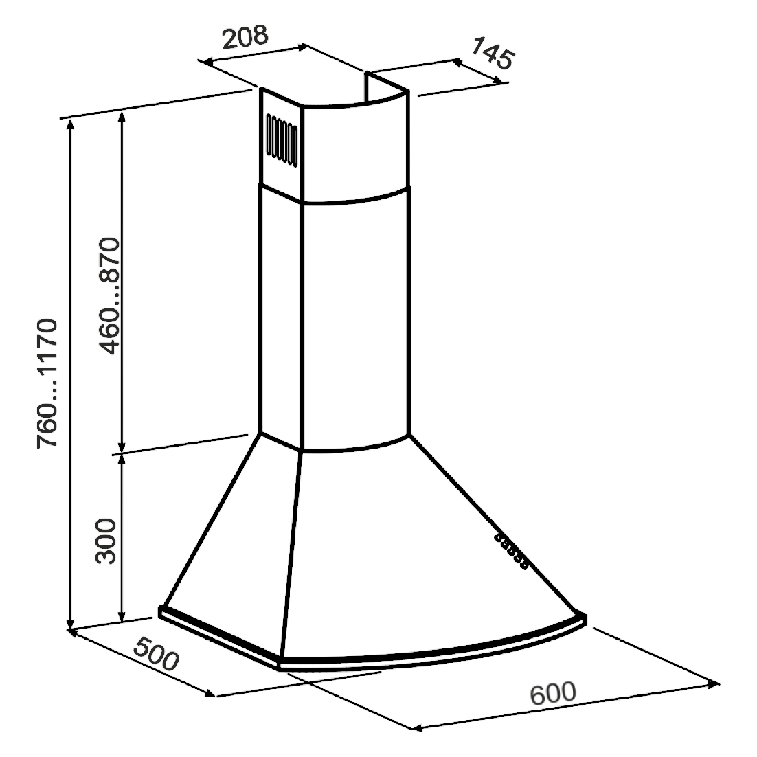 Schwarzer Hintergrund mit weißen Zahlen: 208, 145, 760...1170, 460...870, 300, 500 und 600.