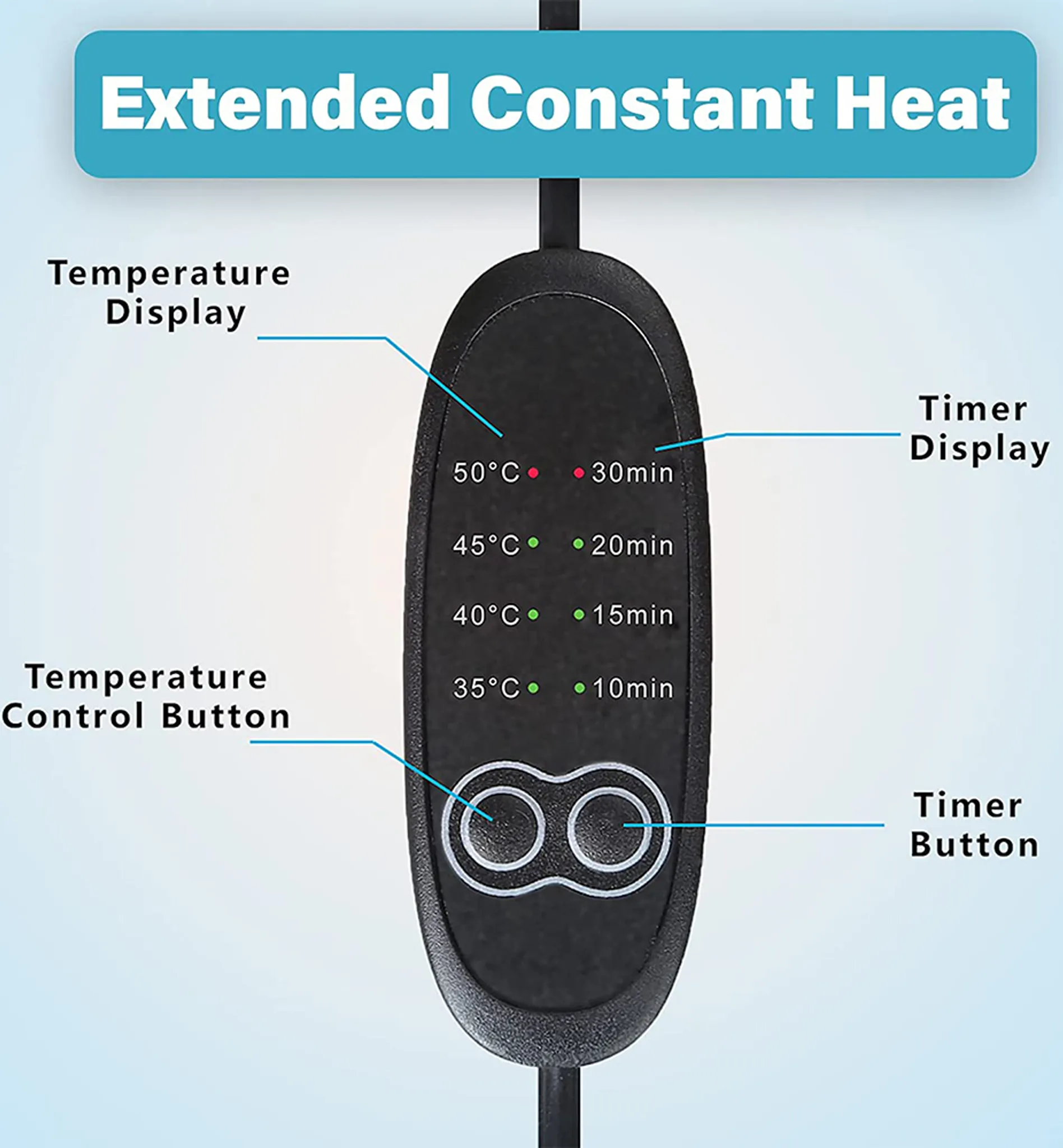 Schwarzes Bedienfeld mit Temperatur- und Timereinstellungen. Zeigt Temperaturen von 35 °C bis 50 °C und Timeroptionen an.