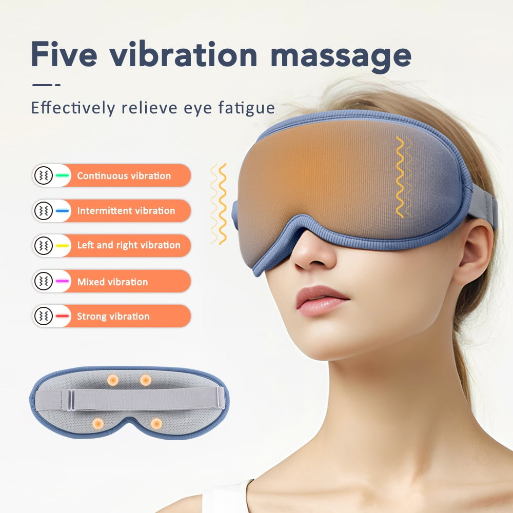 Eine Frau trägt eine blaue Augenmassage-Maske. Text hebt fünf Vibrationsmodi hervor. Augenmaske und Modus-Symbole sind gezeigt.