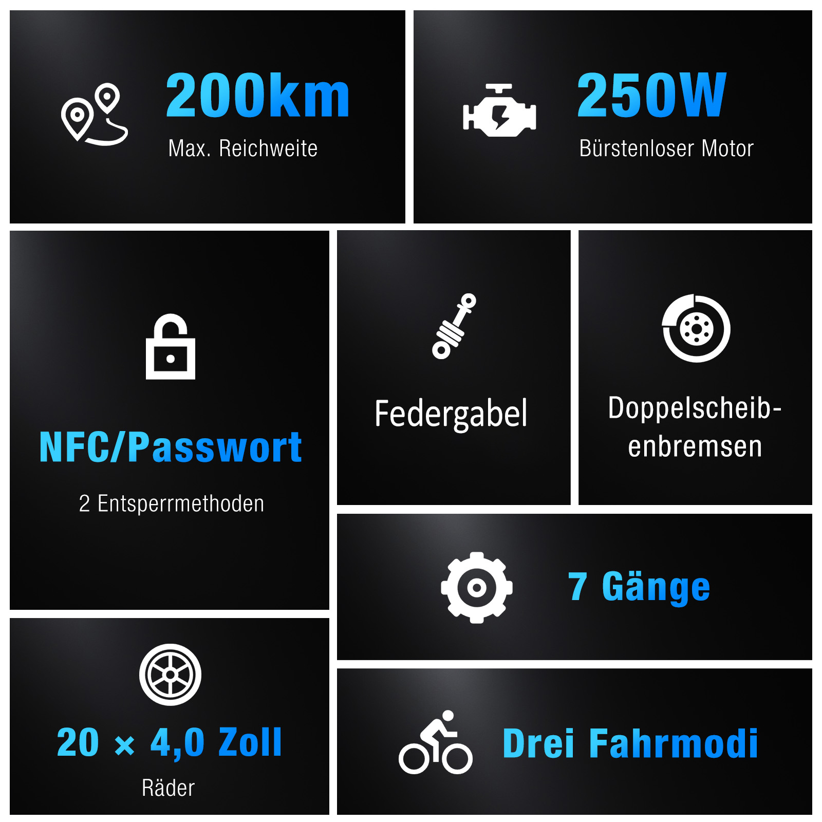 Schwarzer Hintergrund mit weißen Symbolen und blauem Text. Merkmale sind 200 km Reichweite, 250 W Motor, NFC, 7 Gänge und drei Modi.