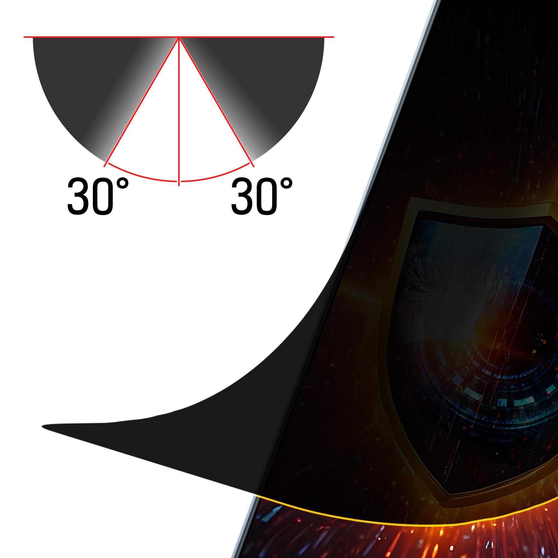 L'immagine presenta un diagramma ad angolo di 30 gradi, una forma curva nera e uno sfondo di arte digitale con uno scudo.