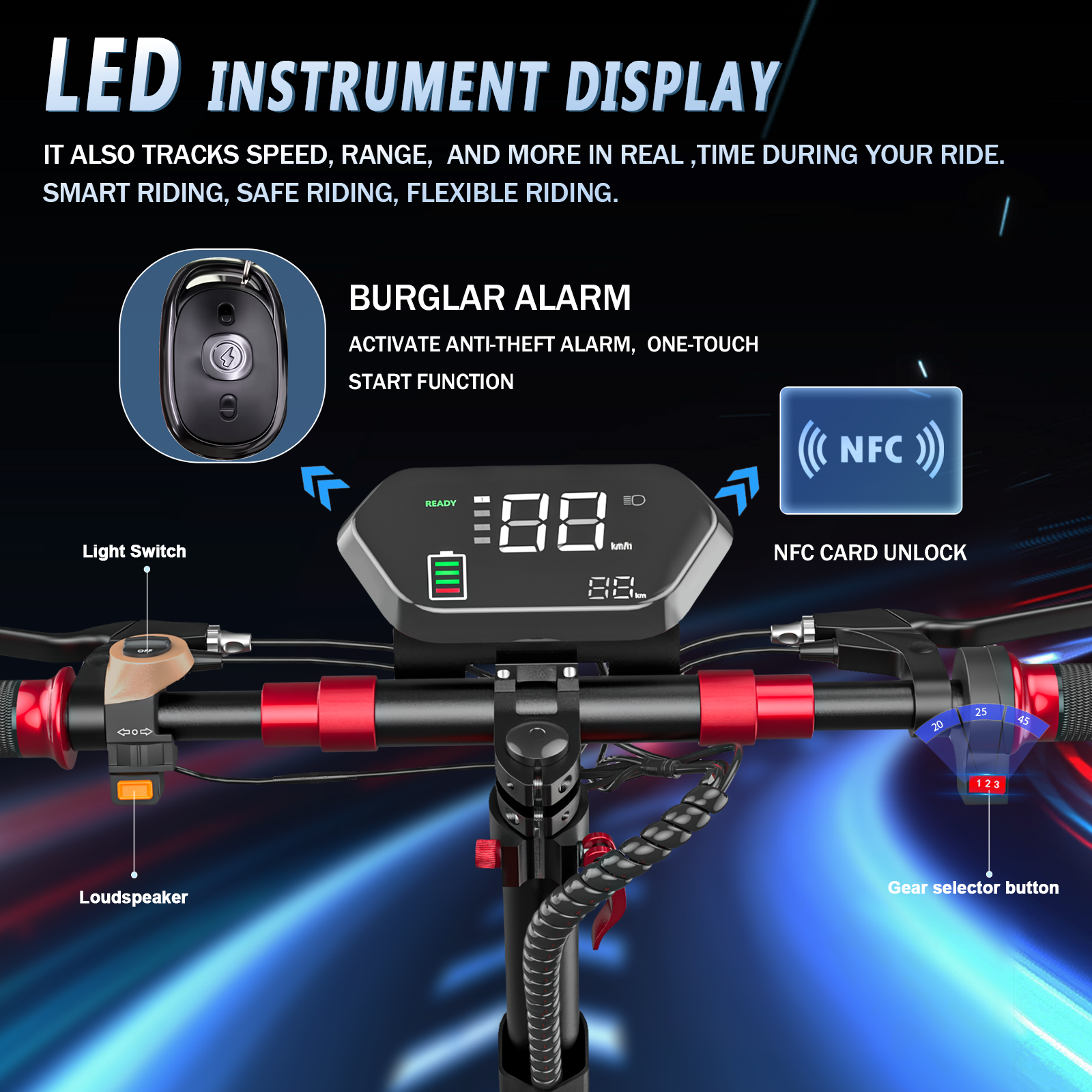 Kierownica skutera z wyświetlaczem prędkości. Posiada włącznik światła, selektor biegów i odblokowanie NFC.