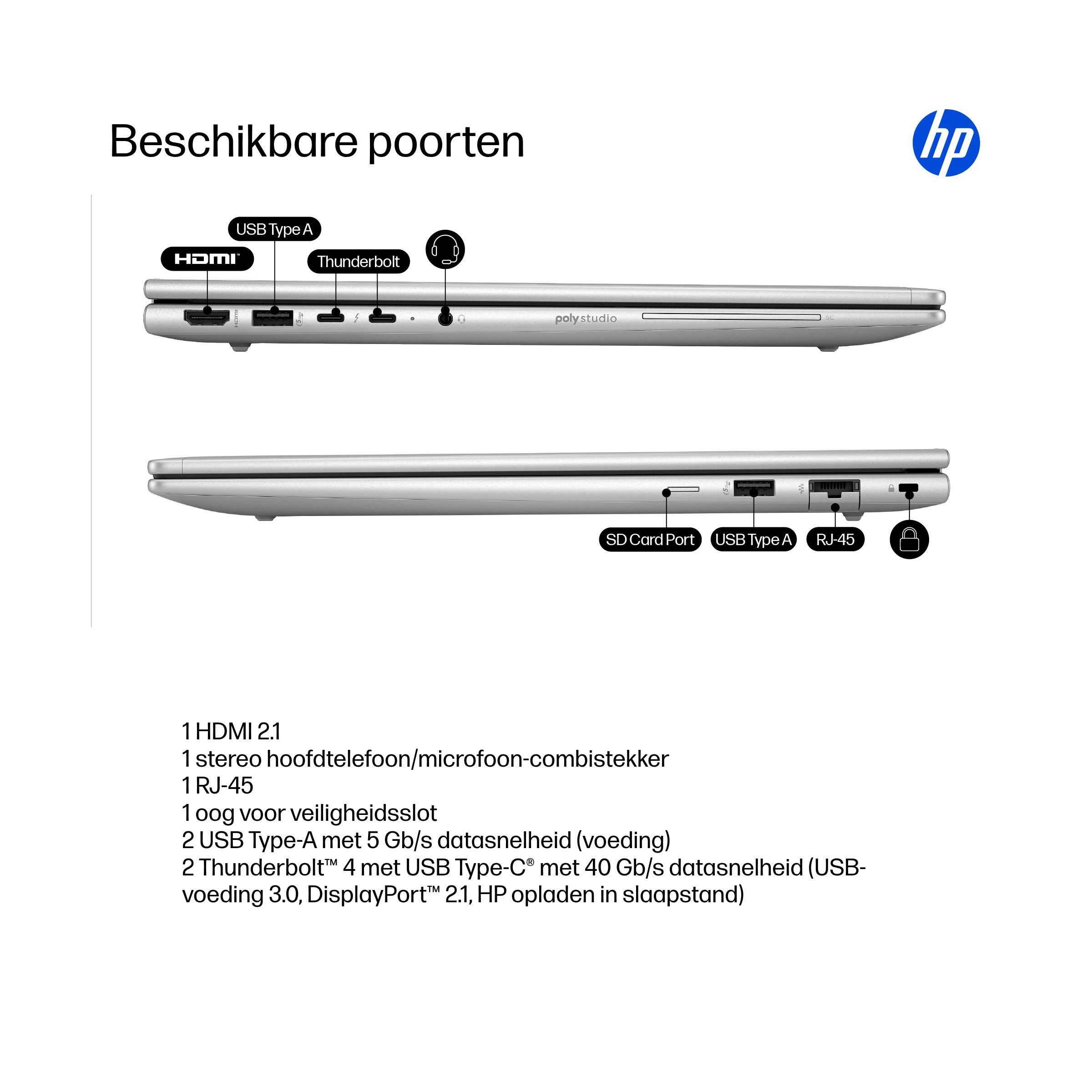 Afbeelding toont laptop poorten: HDMI, USB, Thunderbolt, SD-kaartsleuf en andere. Het HP-logo staat rechtsboven.
