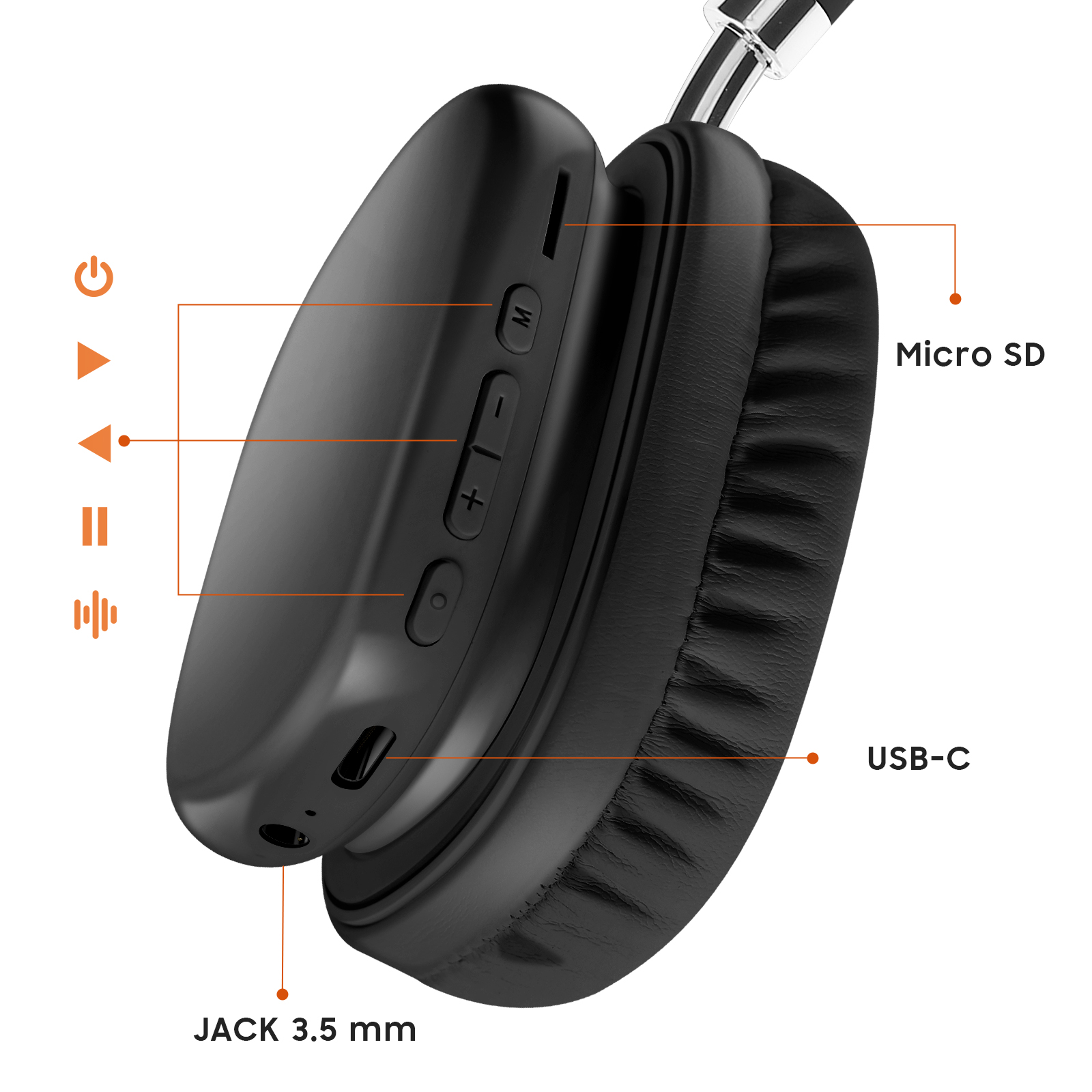 Primo piano di cuffia nera con pulsanti, porte ed etichette: Micro SD, USB-C, Jack 3,5 mm.