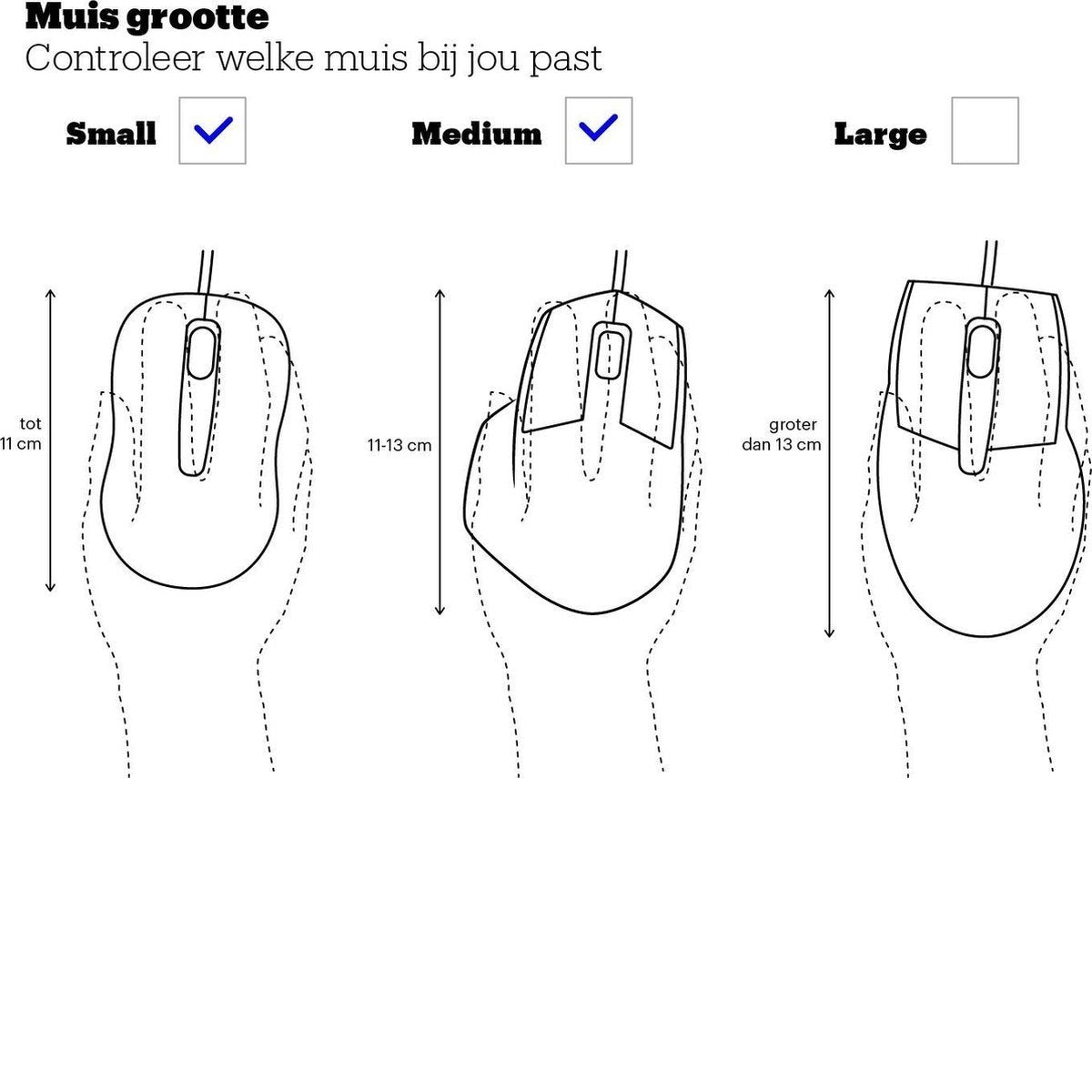 Diagram met muisgroottes: klein (aangevinkt), medium (aangevinkt) en groot (niet aangevinkt). Elke muis is boven een hand afgebeeld.