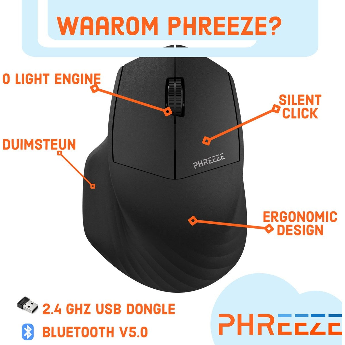 Zwarte ergonomische muis met functies zoals stille klik, lichtmotor en Bluetooth. De tekst benadrukt het ergonomische ontwerp en de 2,4 GHz USB-dongle.