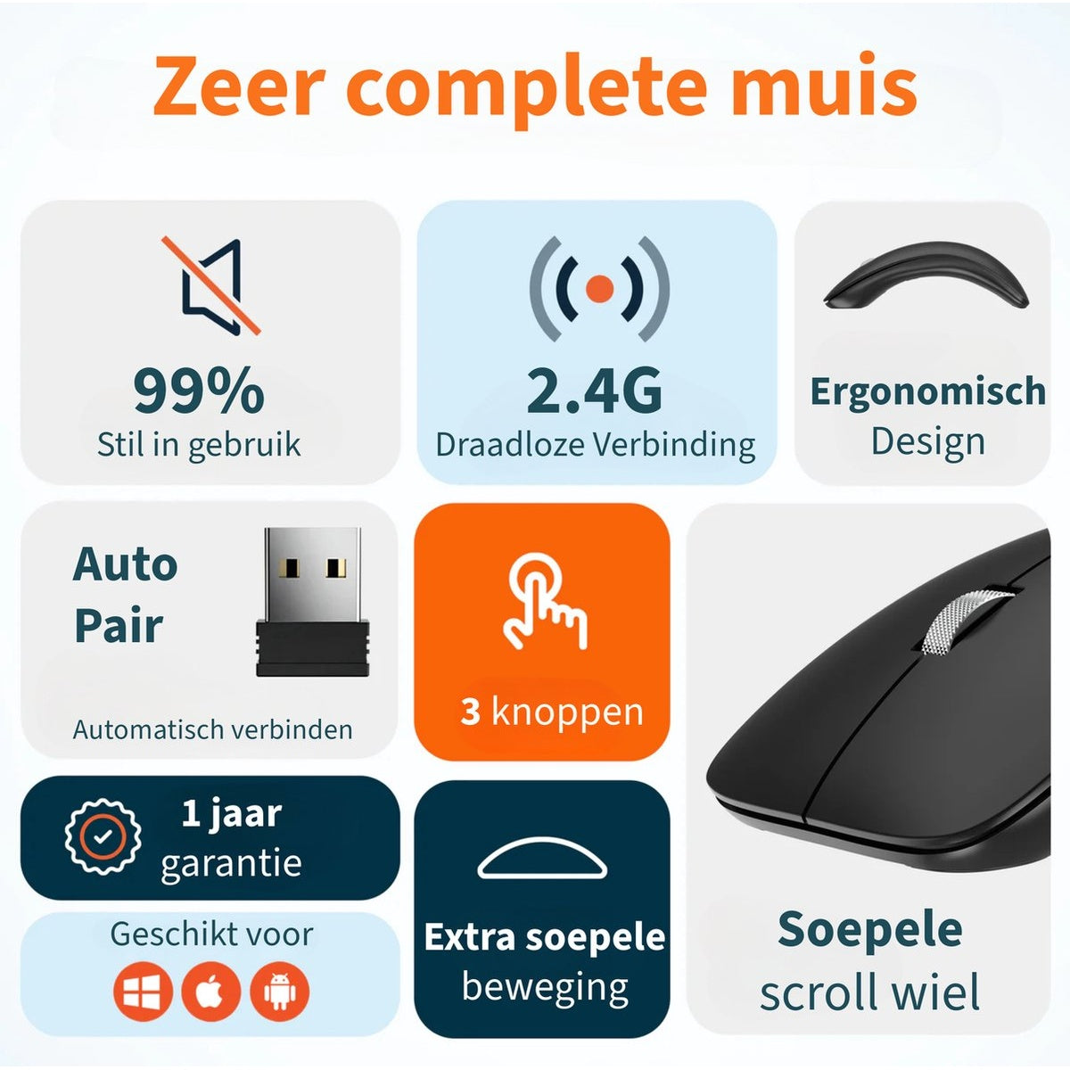 Afbeelding toont een zwarte muis met functies zoals 2.4G draadloos, ergonomisch design en 3 knoppen. Tekst benadrukt 'complete muis'.