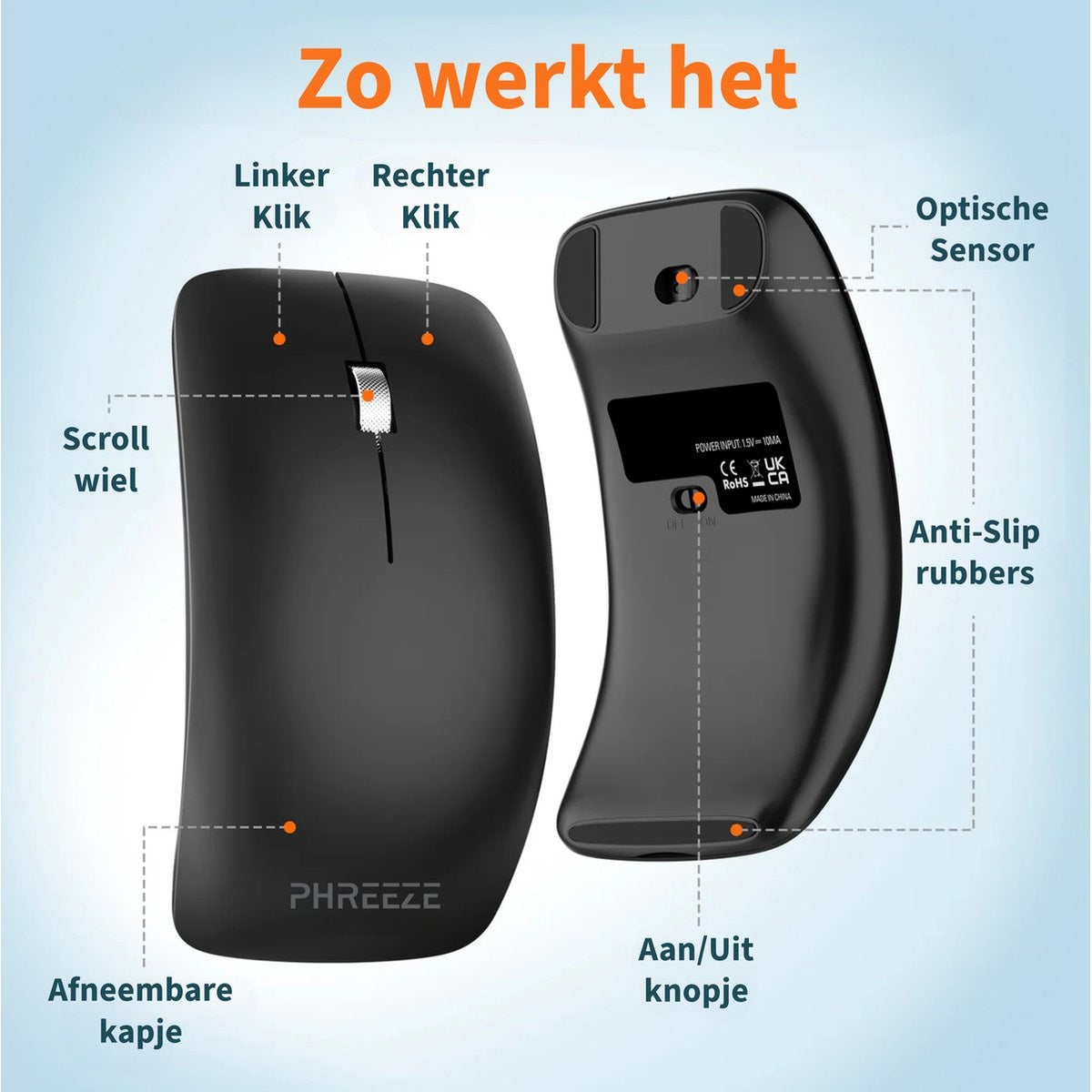 Een zwarte computermuis wordt getoond, met labels die naar de onderdelen wijzen, zoals het scrollwiel, de knoppen en de optische sensor.