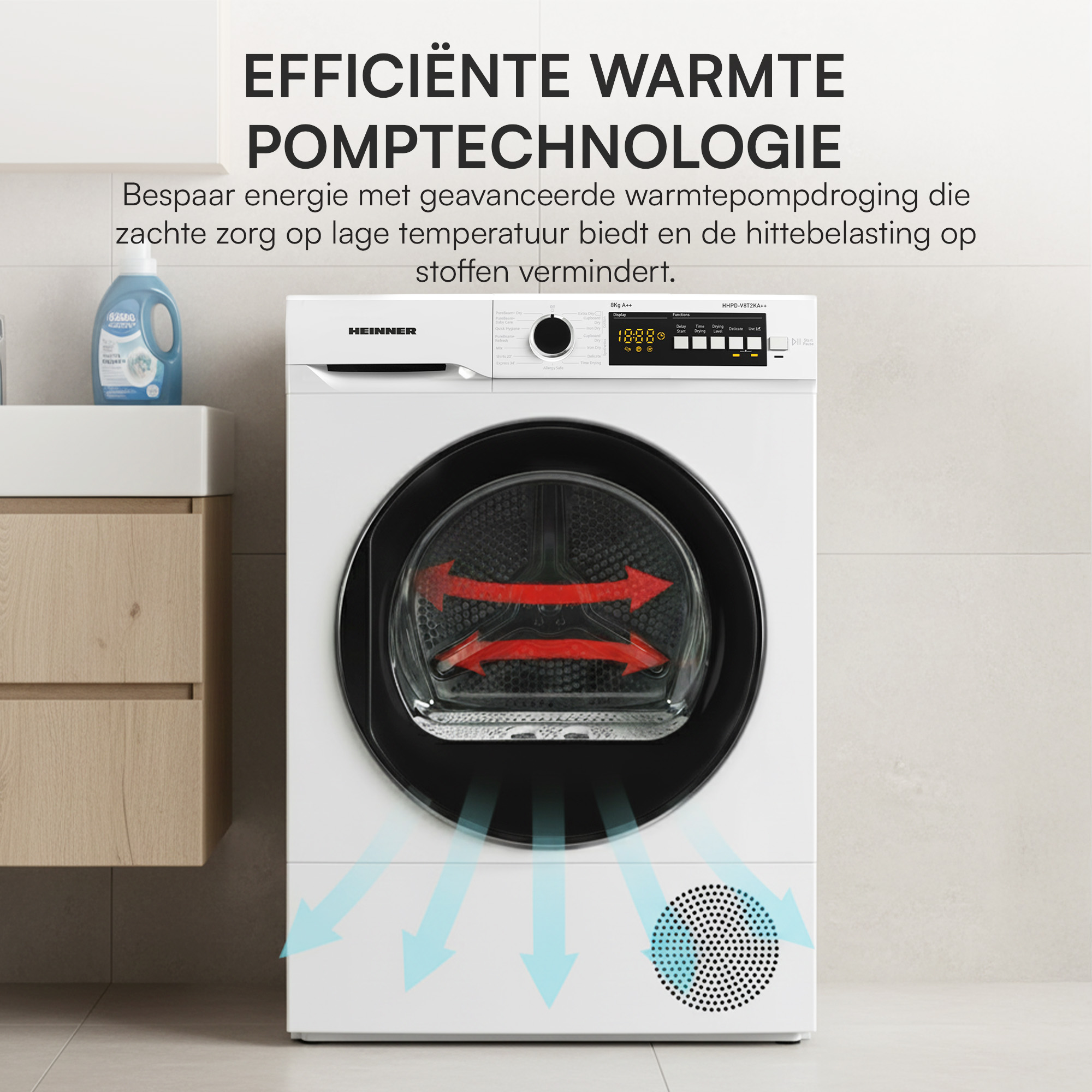 A white dryer with a black door. Red arrows inside indicate airflow. Text in Dutch about energy efficiency.
